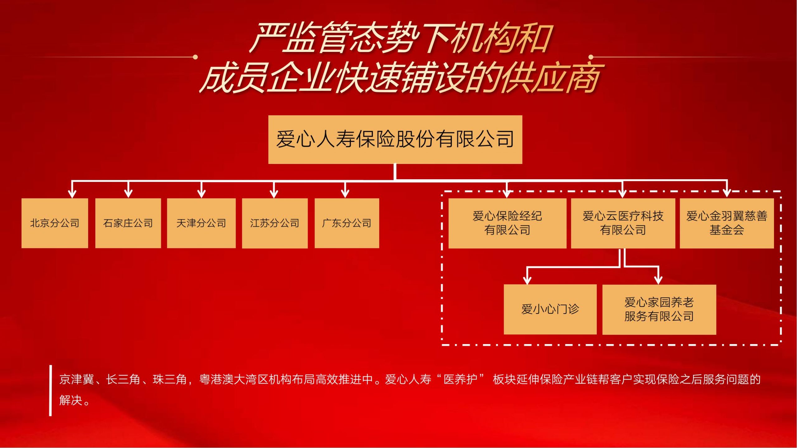 爱心人寿公司简介