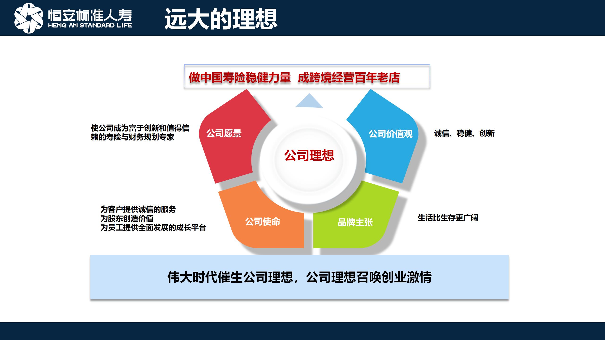 恒安标准公司简介