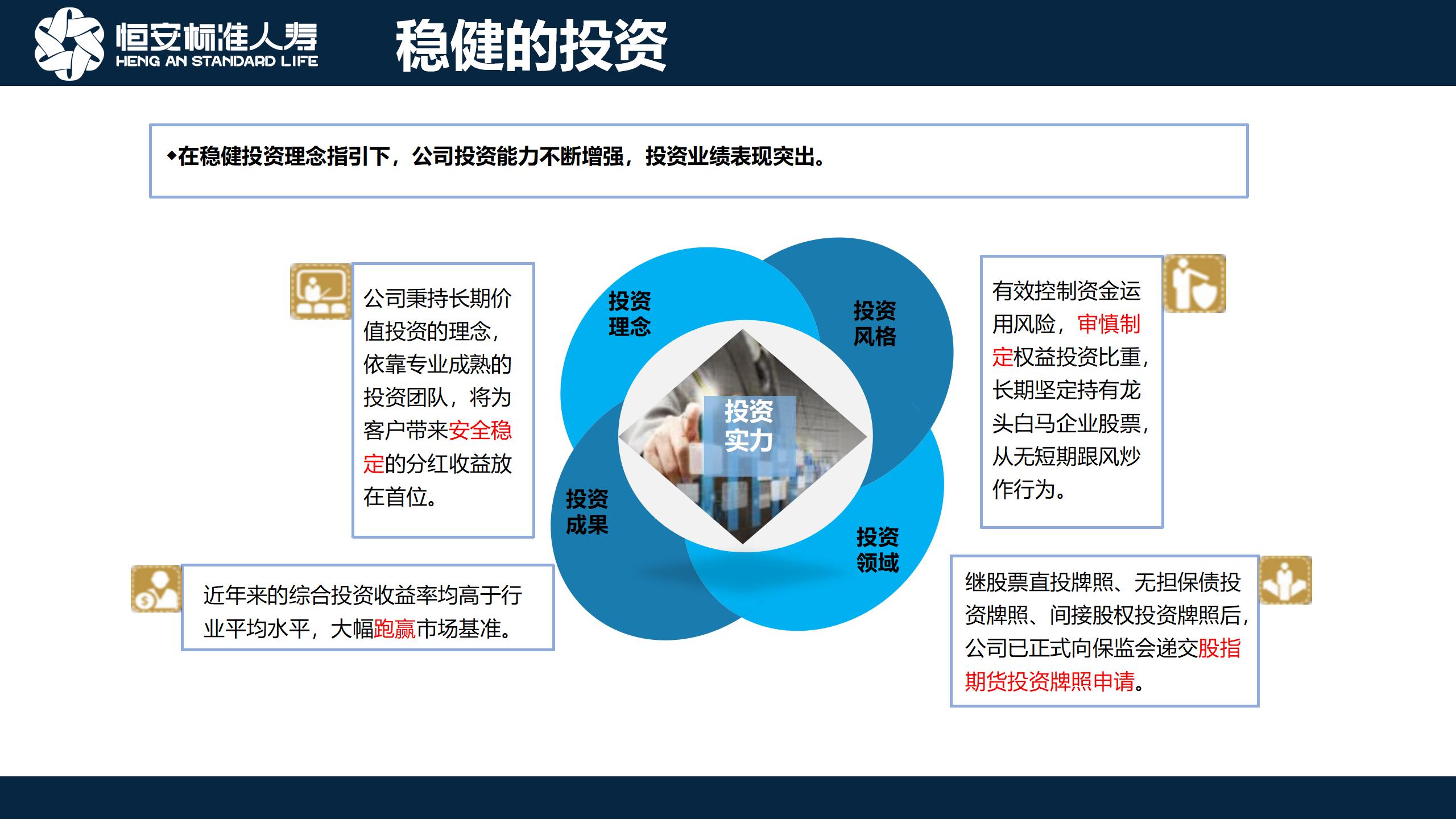 恒安标准公司简介