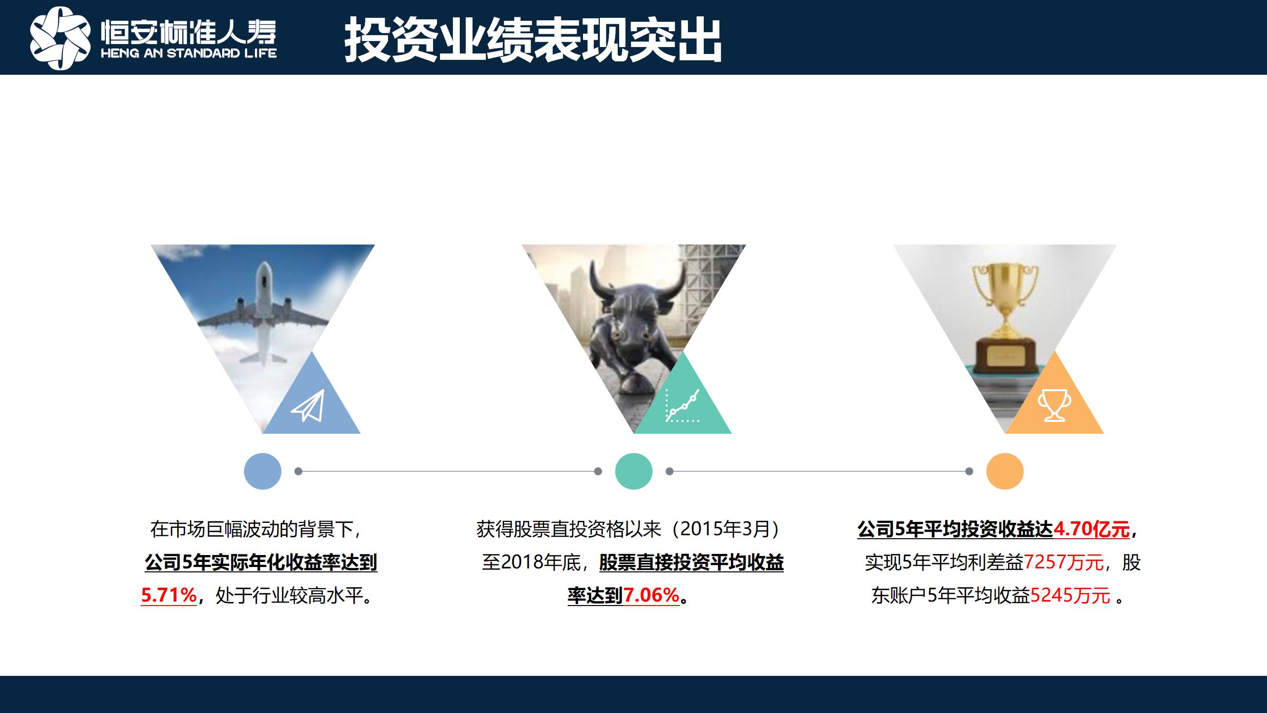 恒安标准公司简介