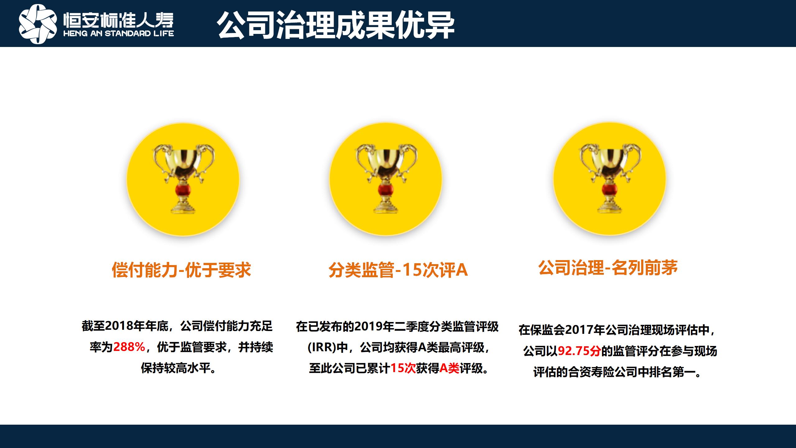 恒安标准公司简介