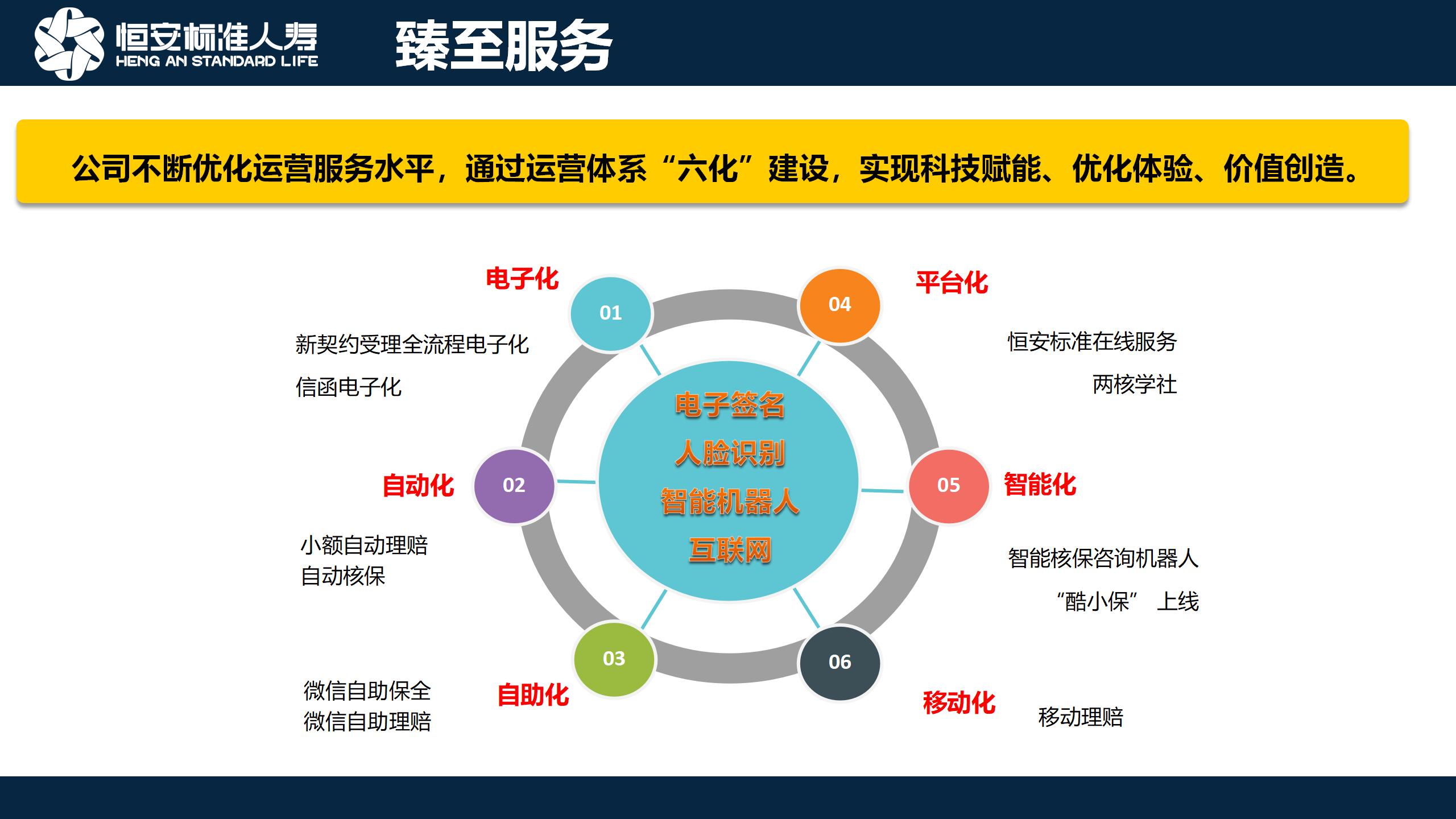 恒安标准公司简介