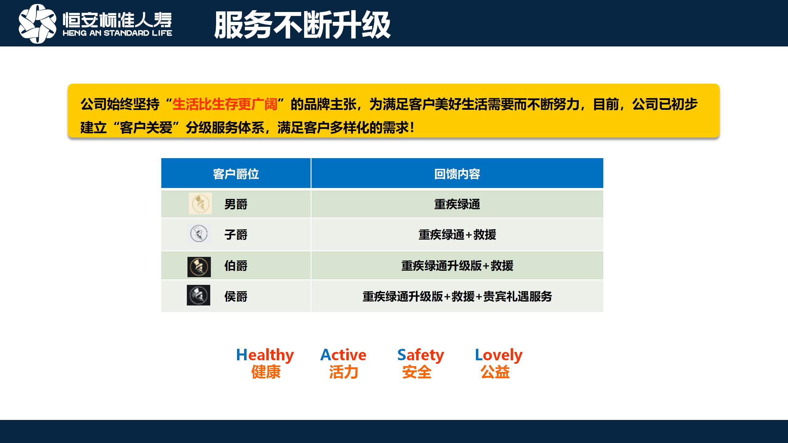 恒安标准公司简介