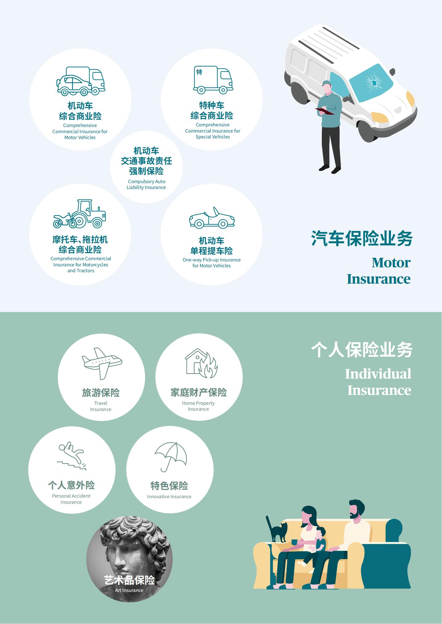 安盛保险公司简介