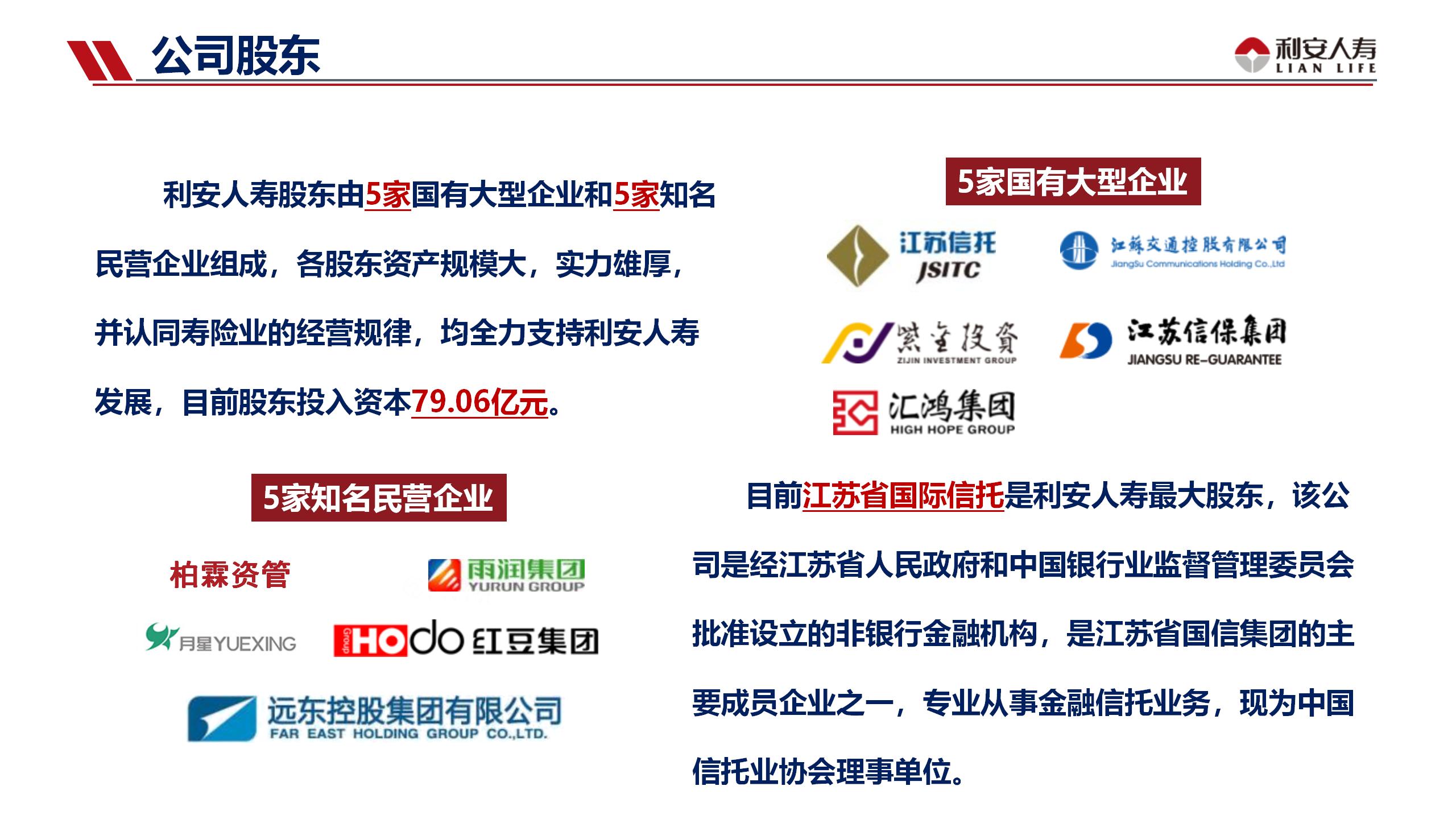 利安人寿公司简介