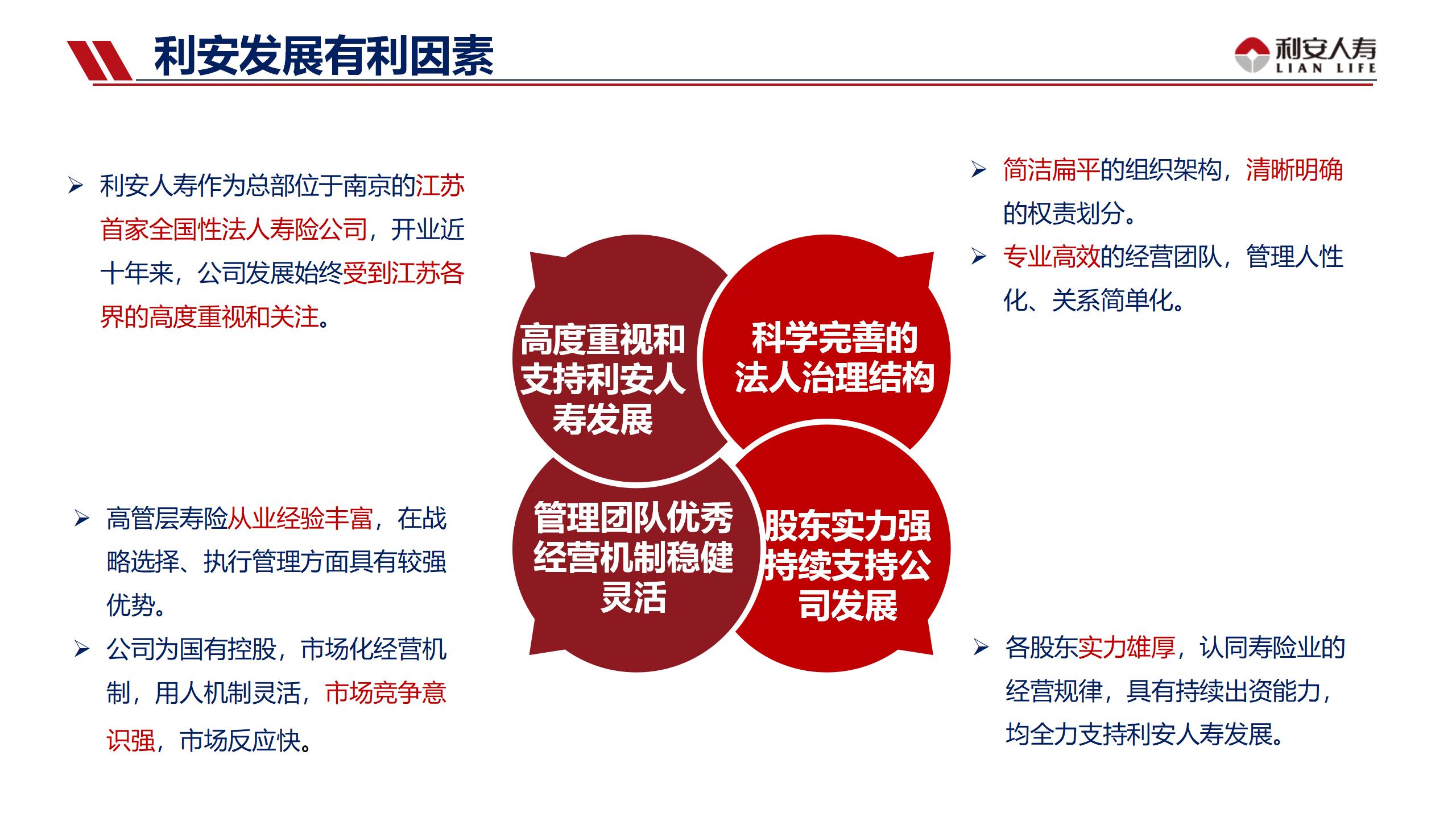 利安人寿公司简介