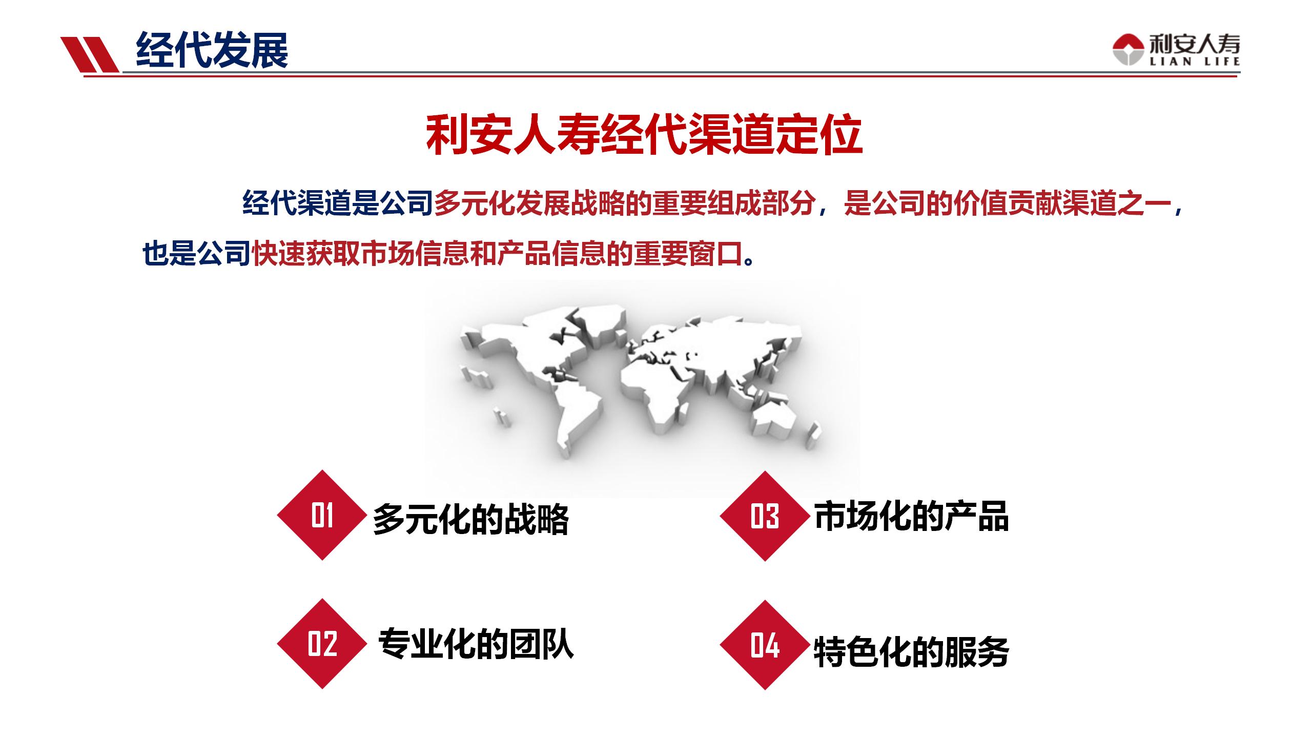 利安人寿公司简介