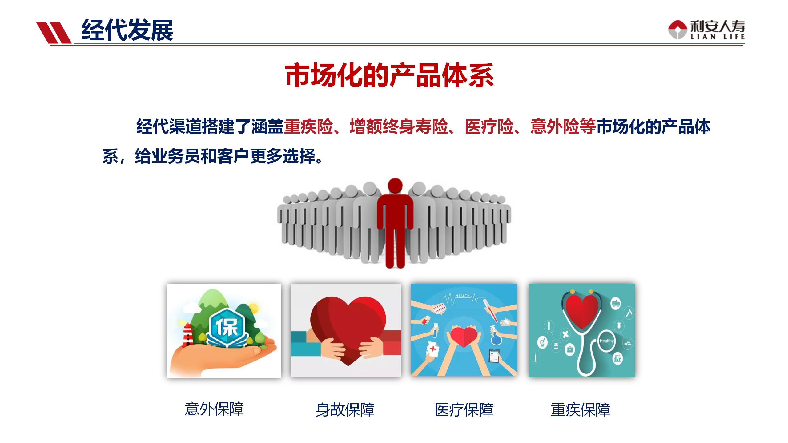 利安人寿公司简介