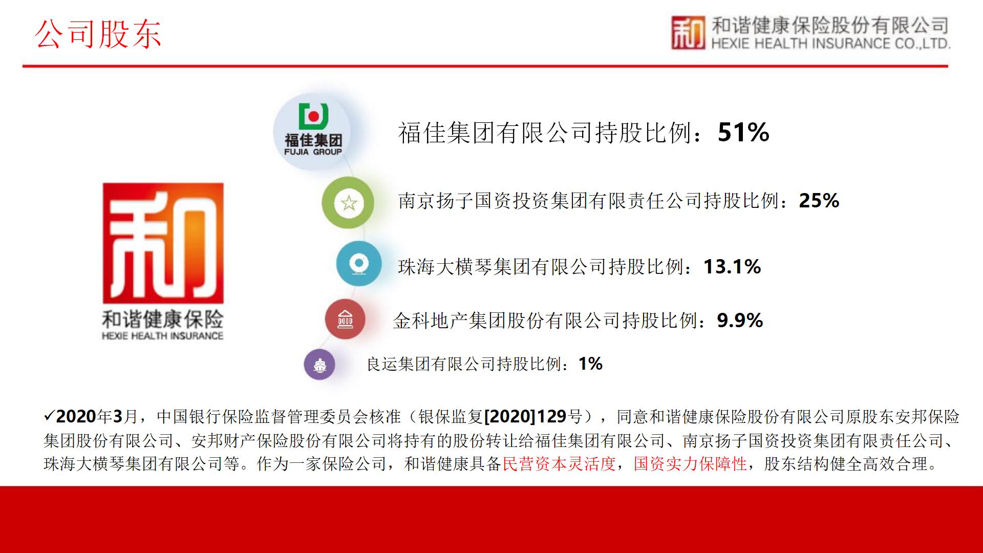 和谐健康公司简介