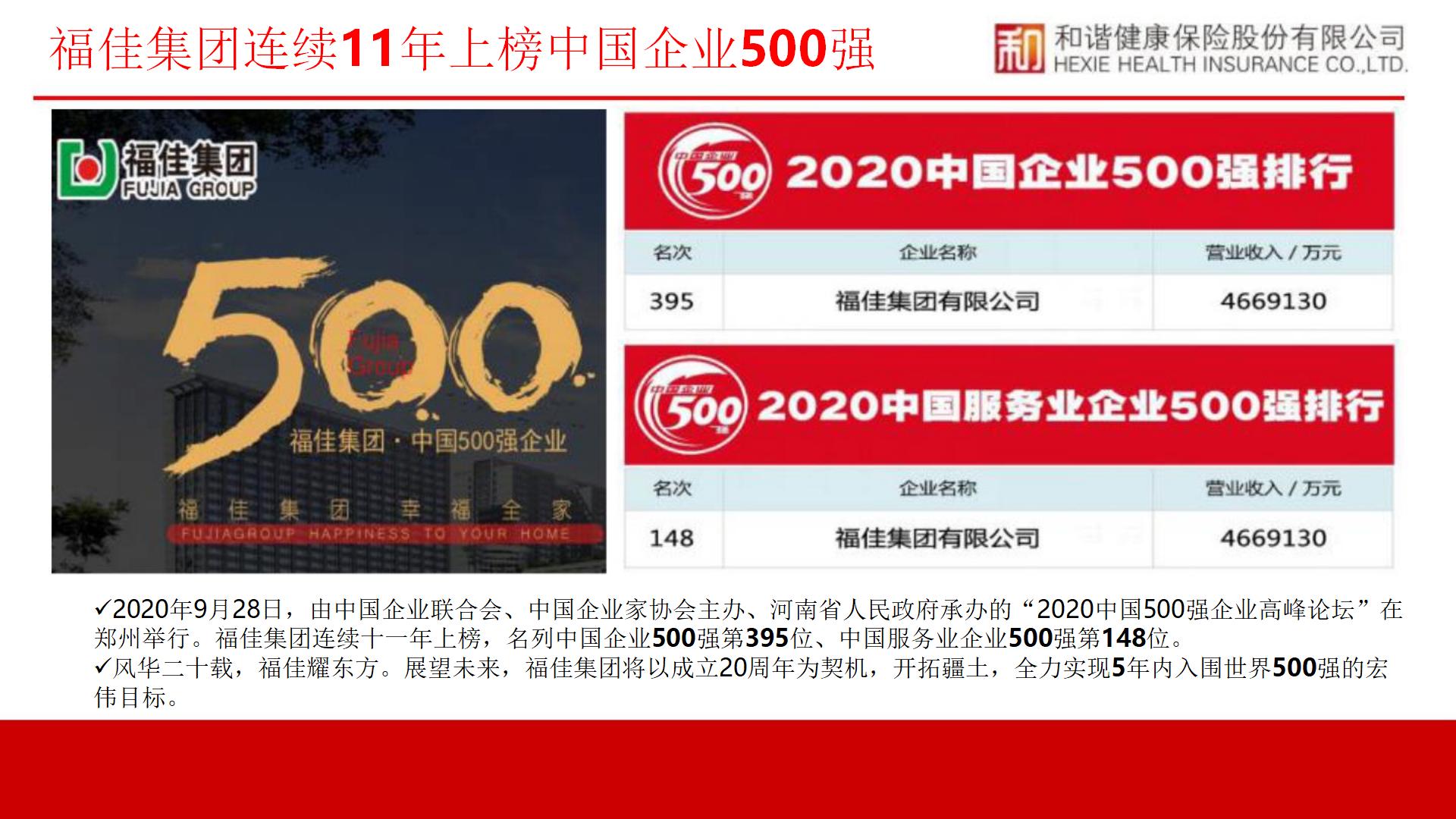 和谐健康公司简介