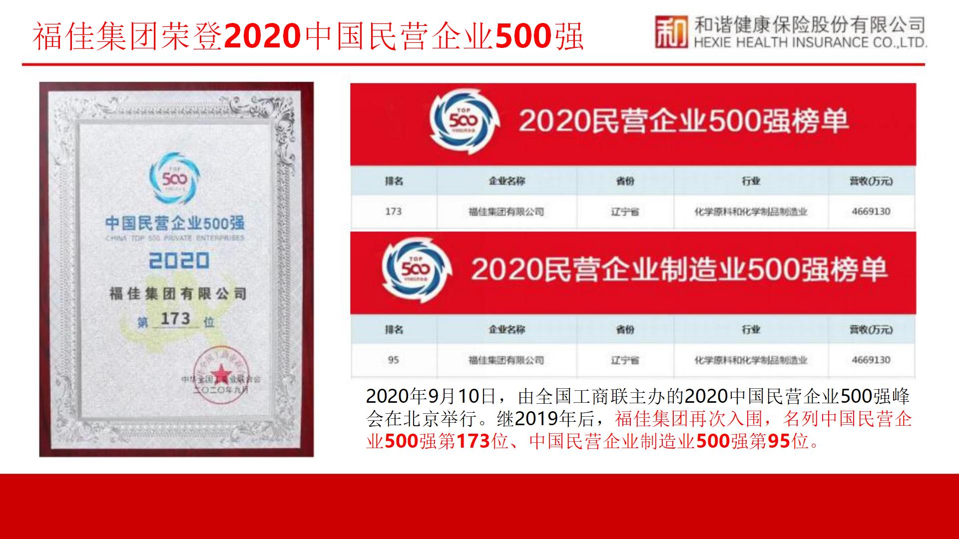 和谐健康公司简介