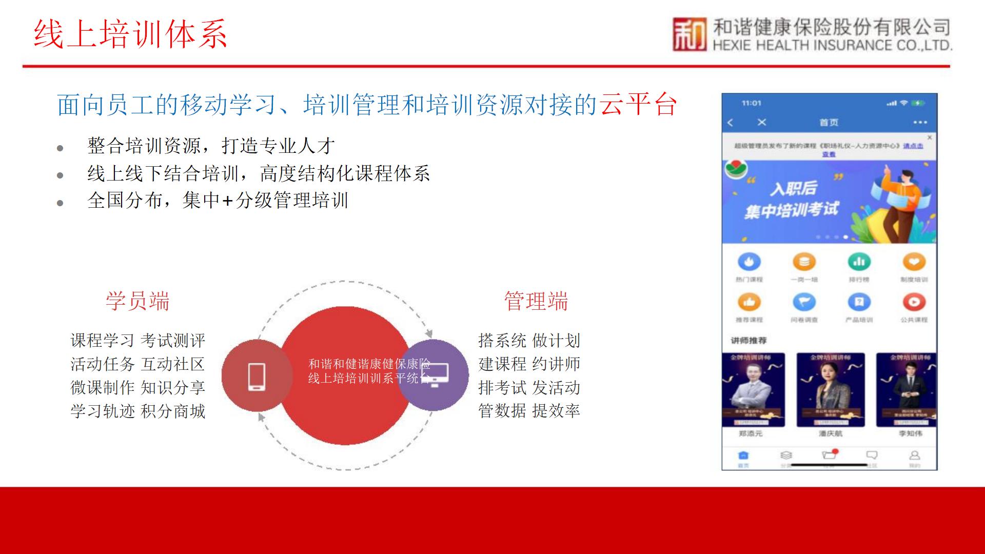 和谐健康公司简介