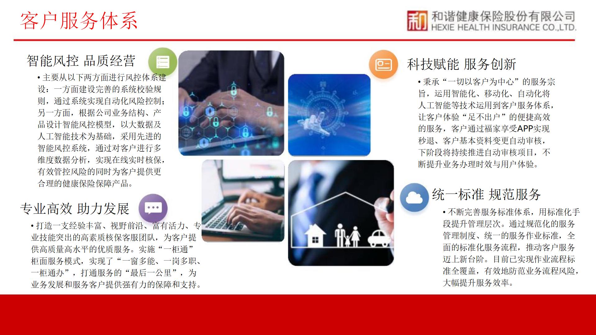 和谐健康公司简介