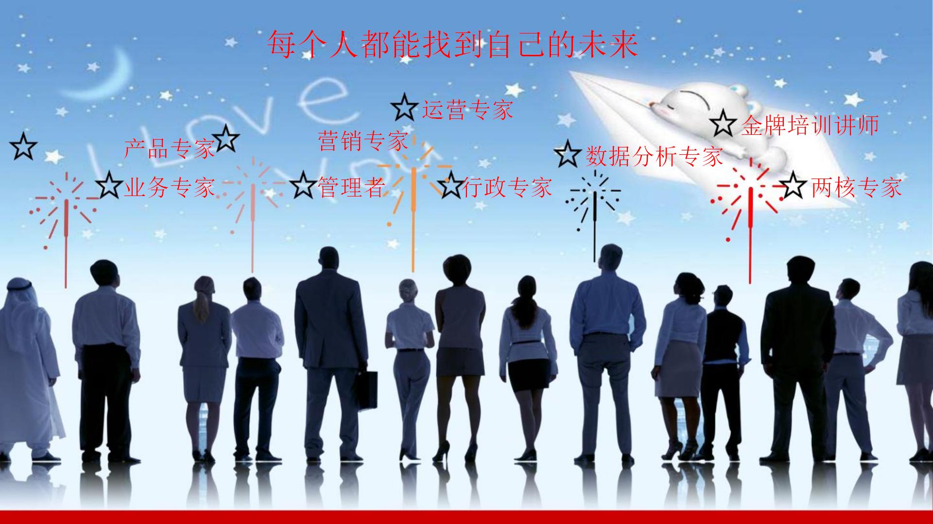 和谐健康公司简介