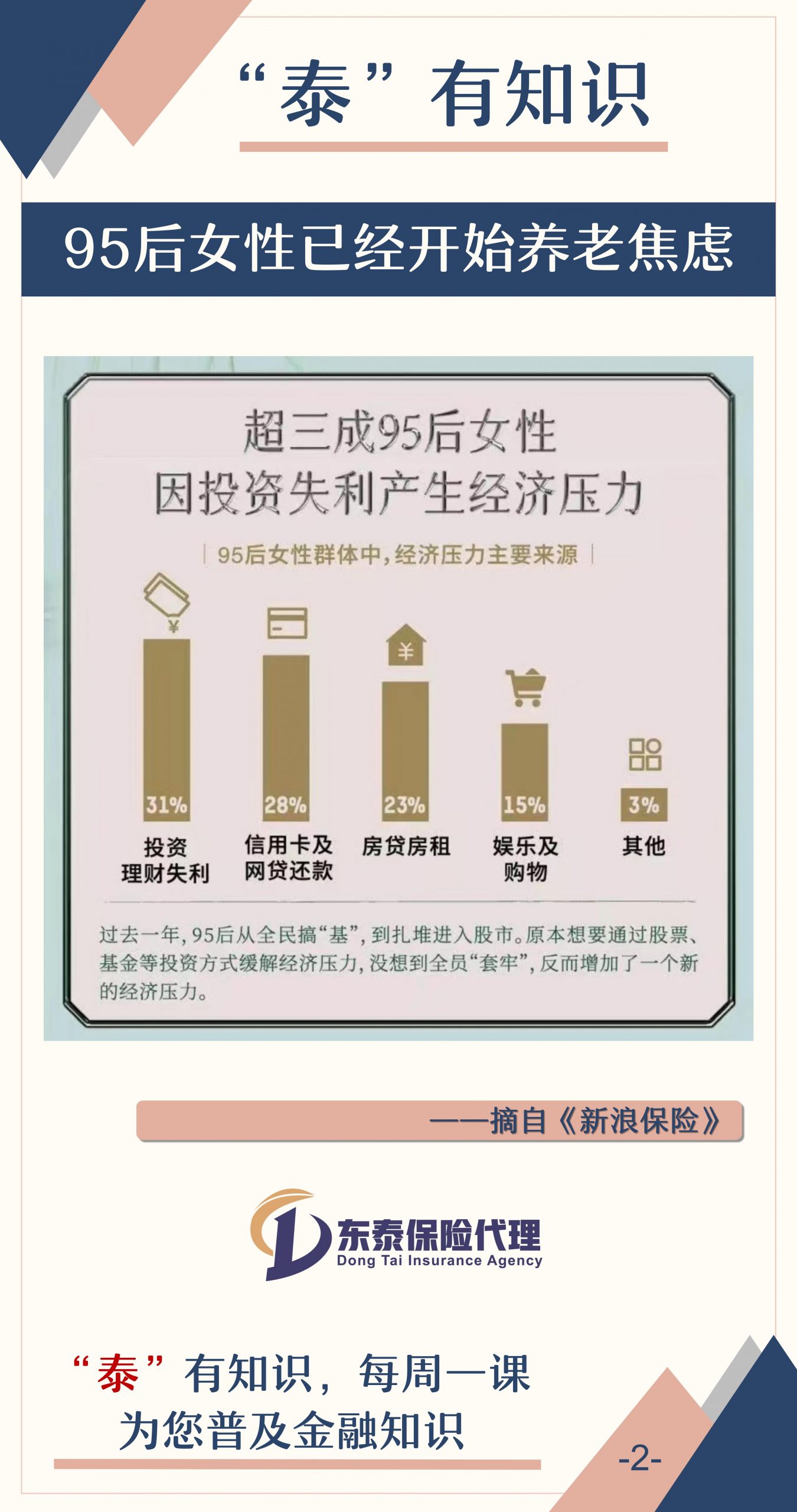 5后女性已经开始养老焦虑"