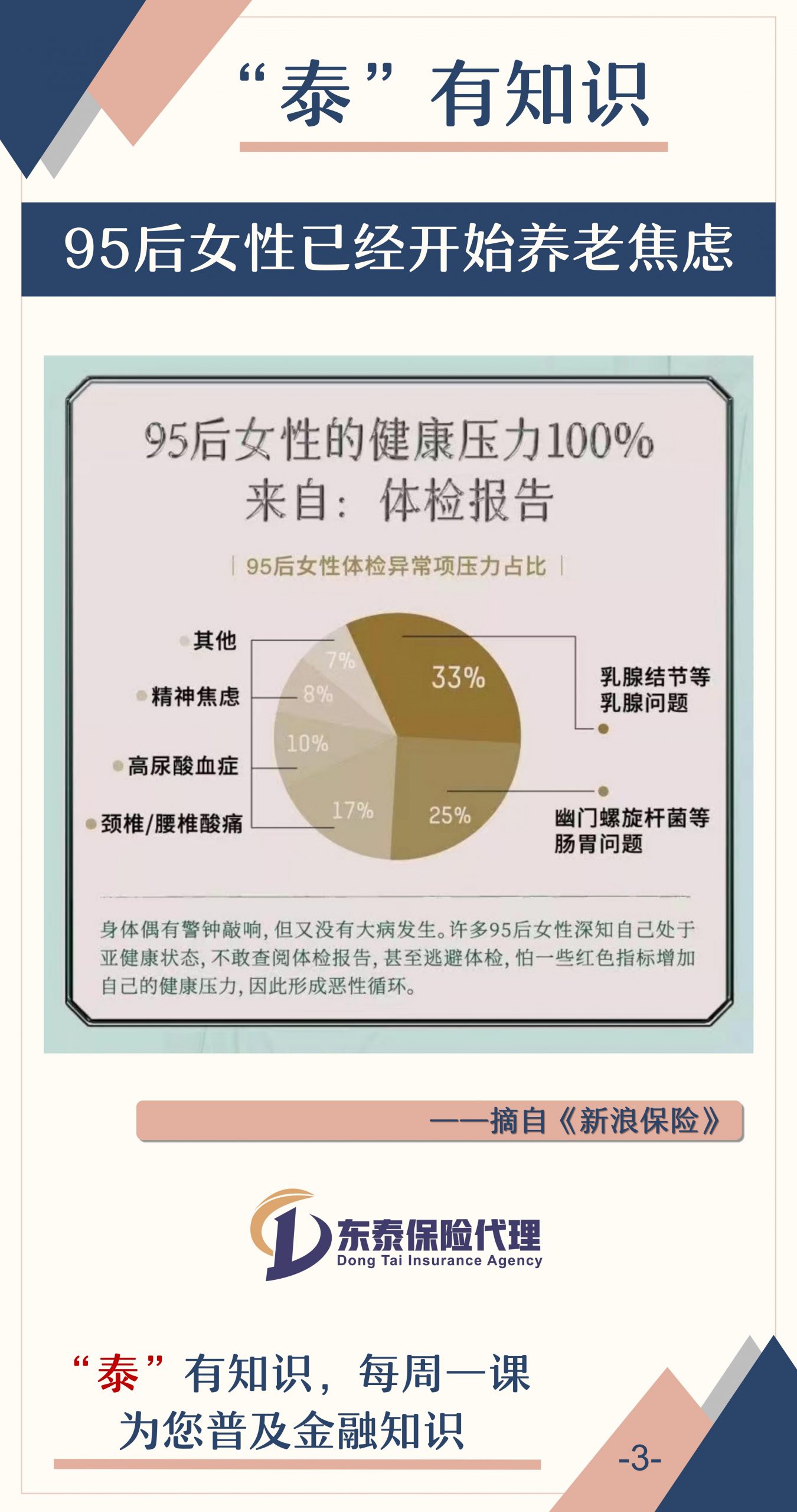 5后女性已经开始养老焦虑"