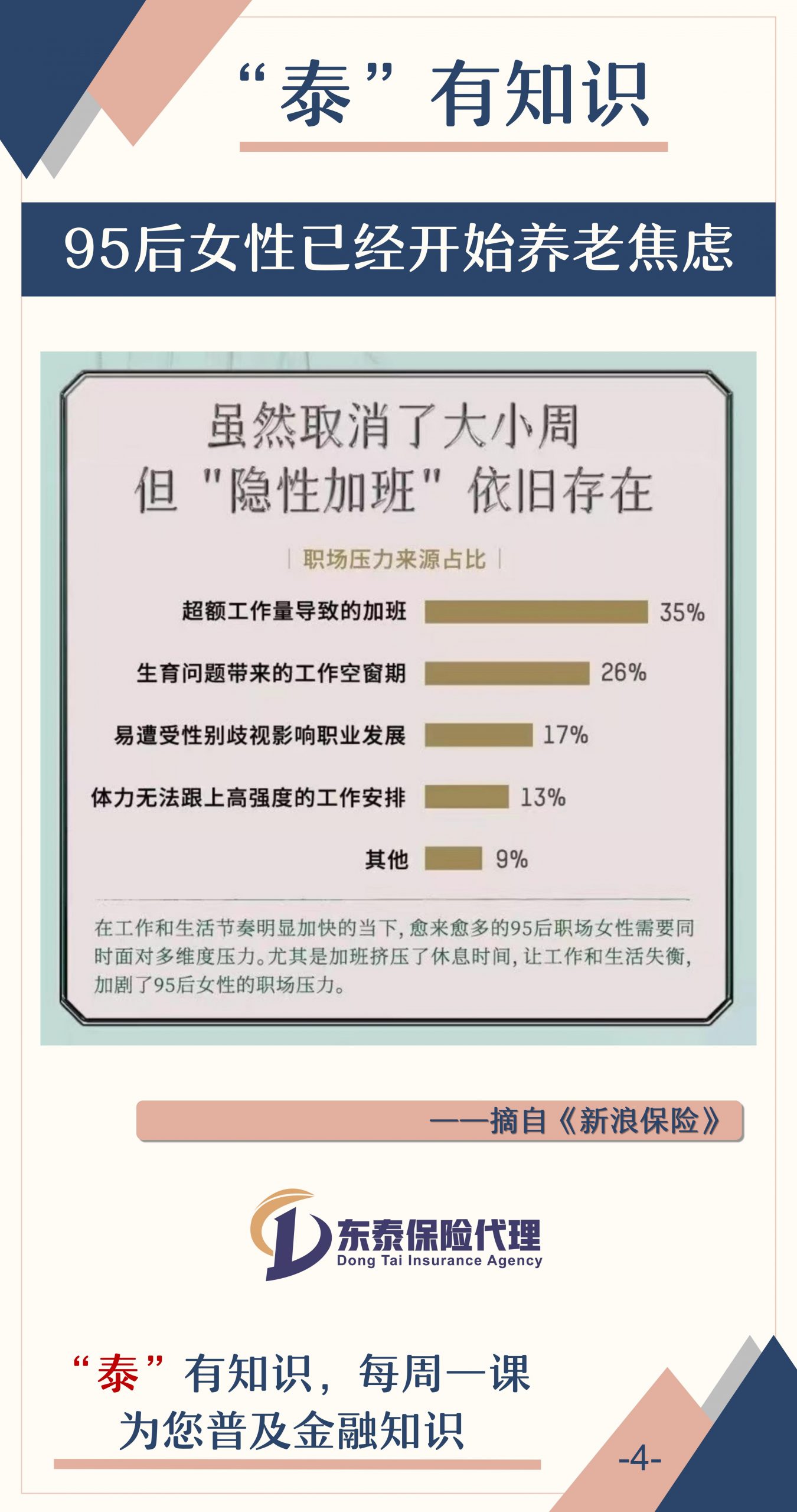 5后女性已经开始养老焦虑"