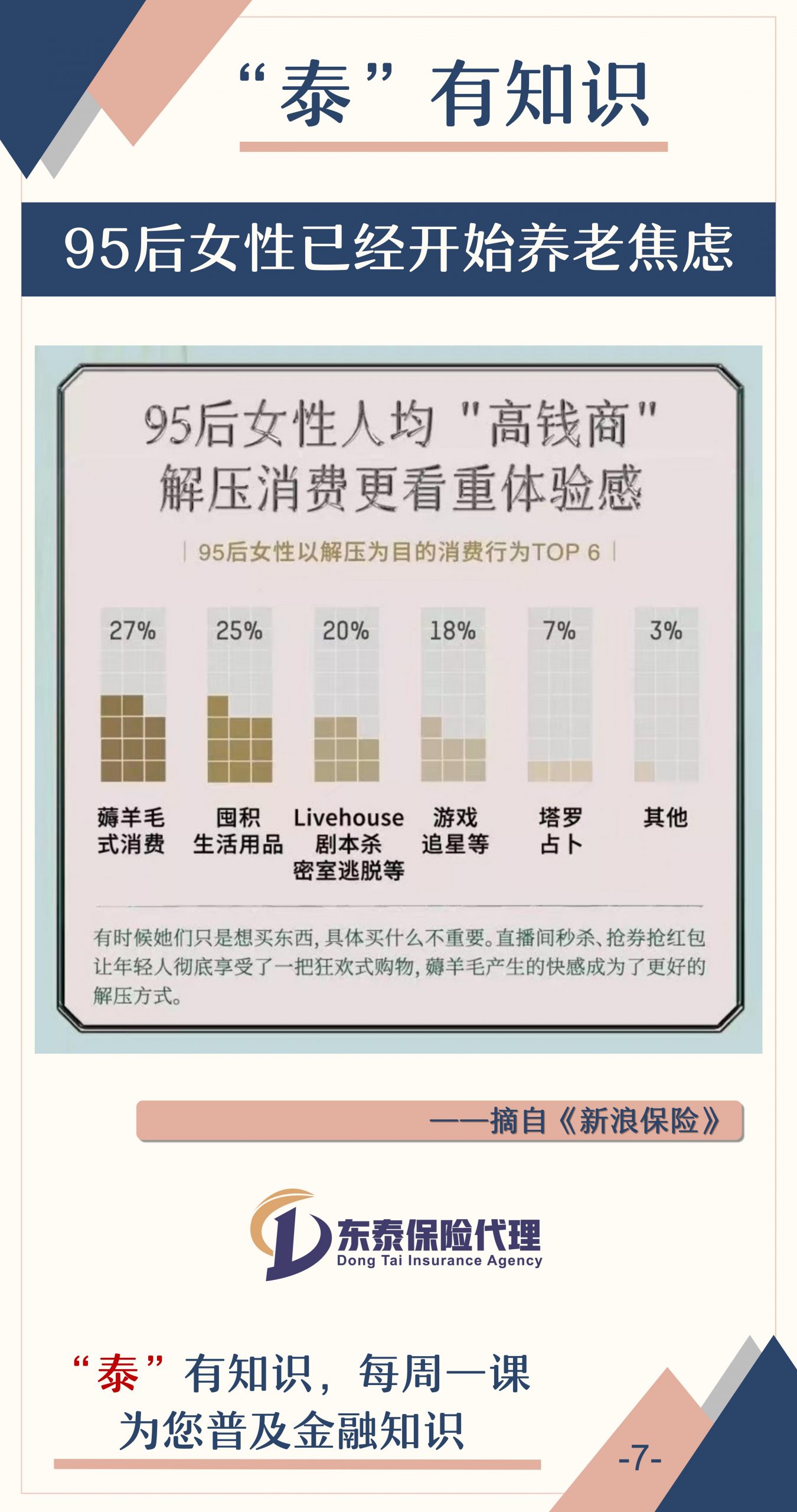 5后女性已经开始养老焦虑"