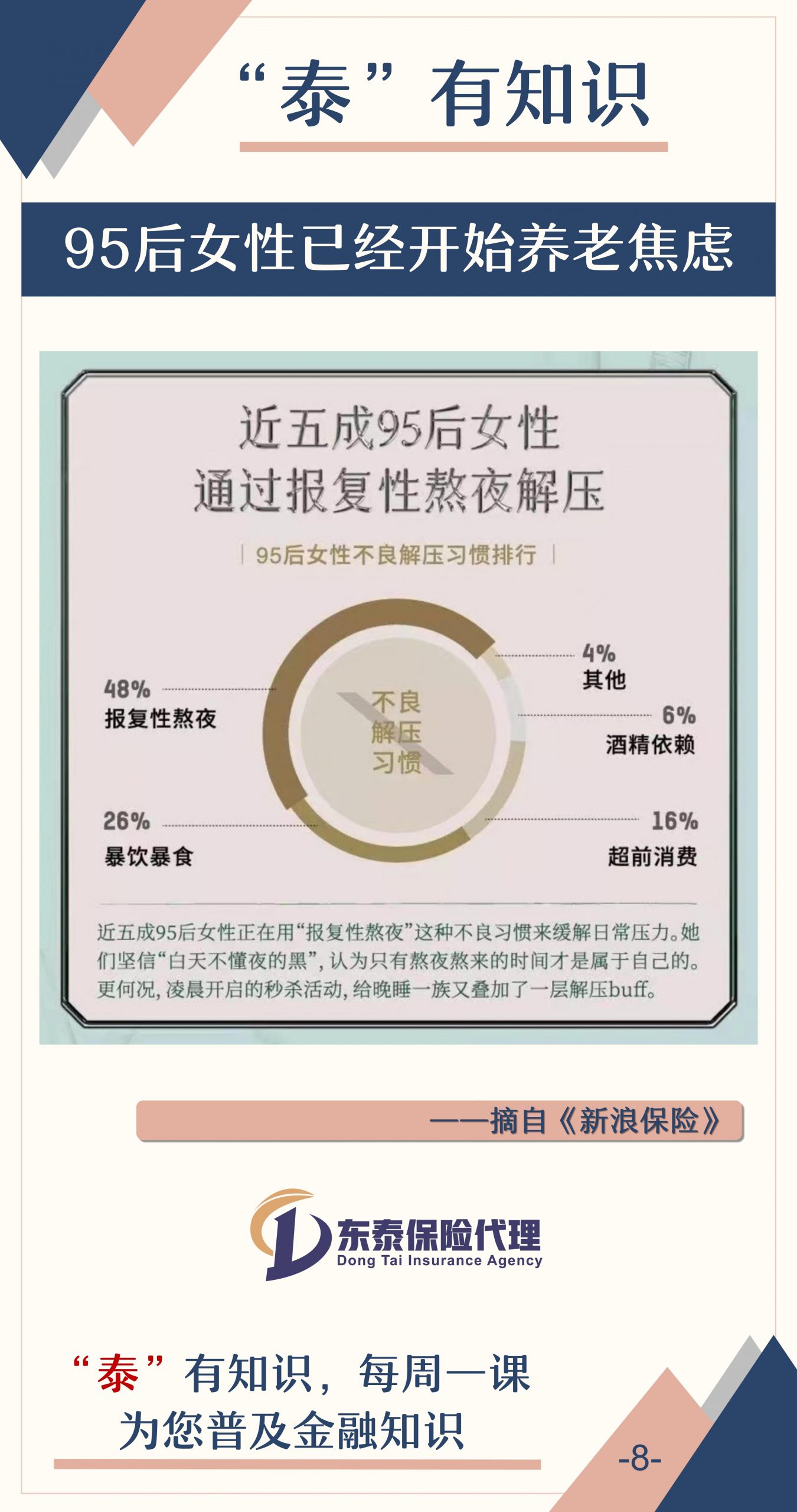 5后女性已经开始养老焦虑"