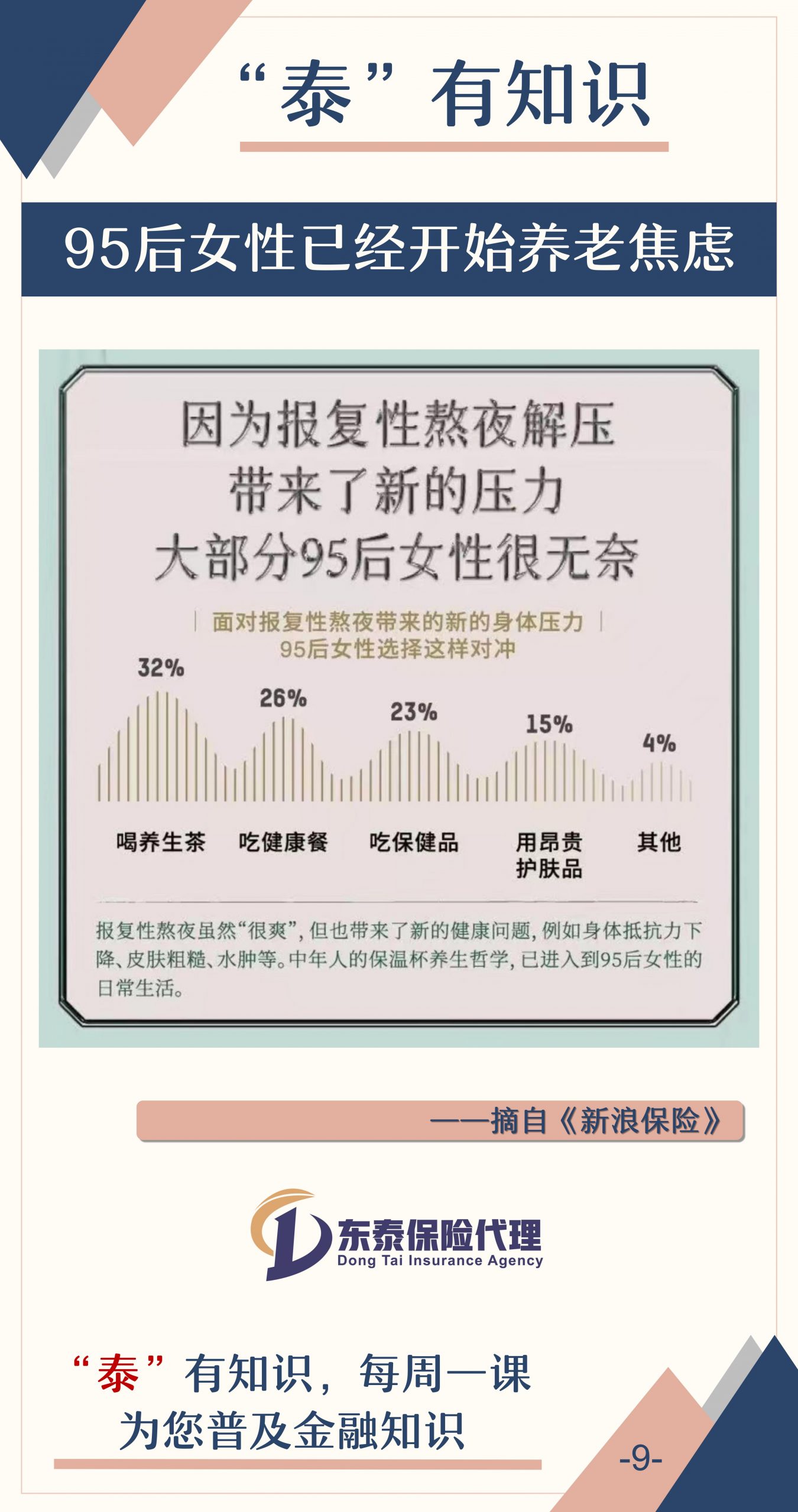 5后女性已经开始养老焦虑"