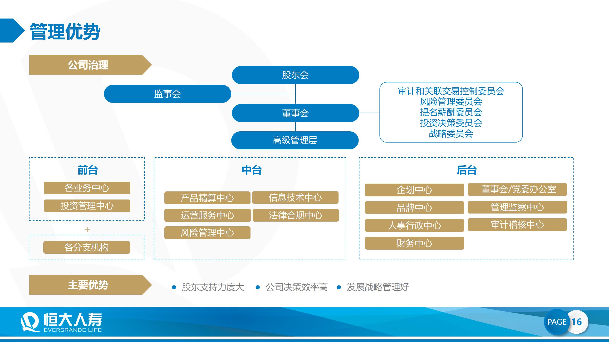 恒大人寿公司简介