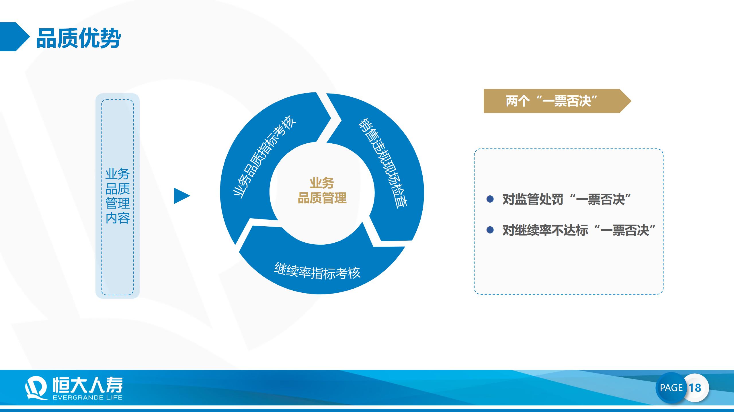 恒大人寿公司简介