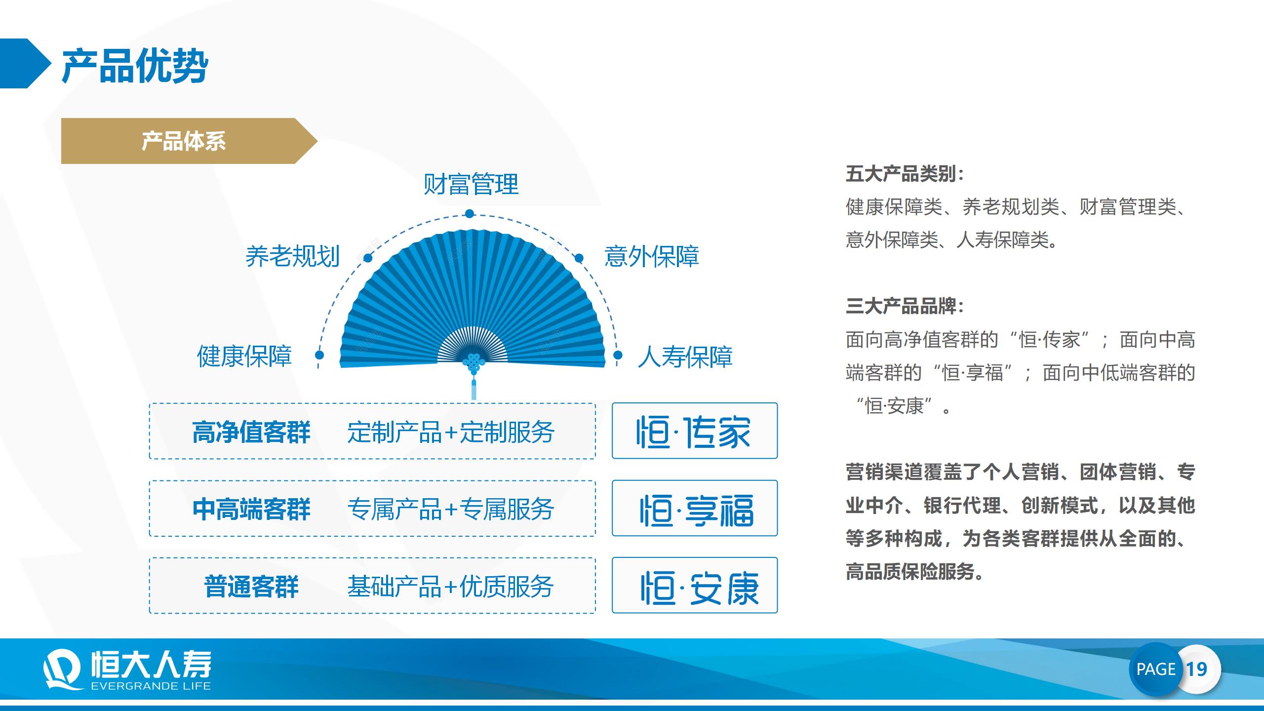 恒大人寿公司简介