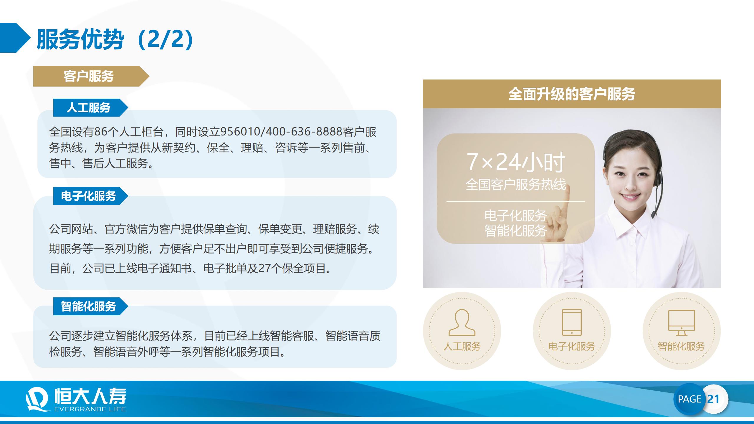 恒大人寿公司简介