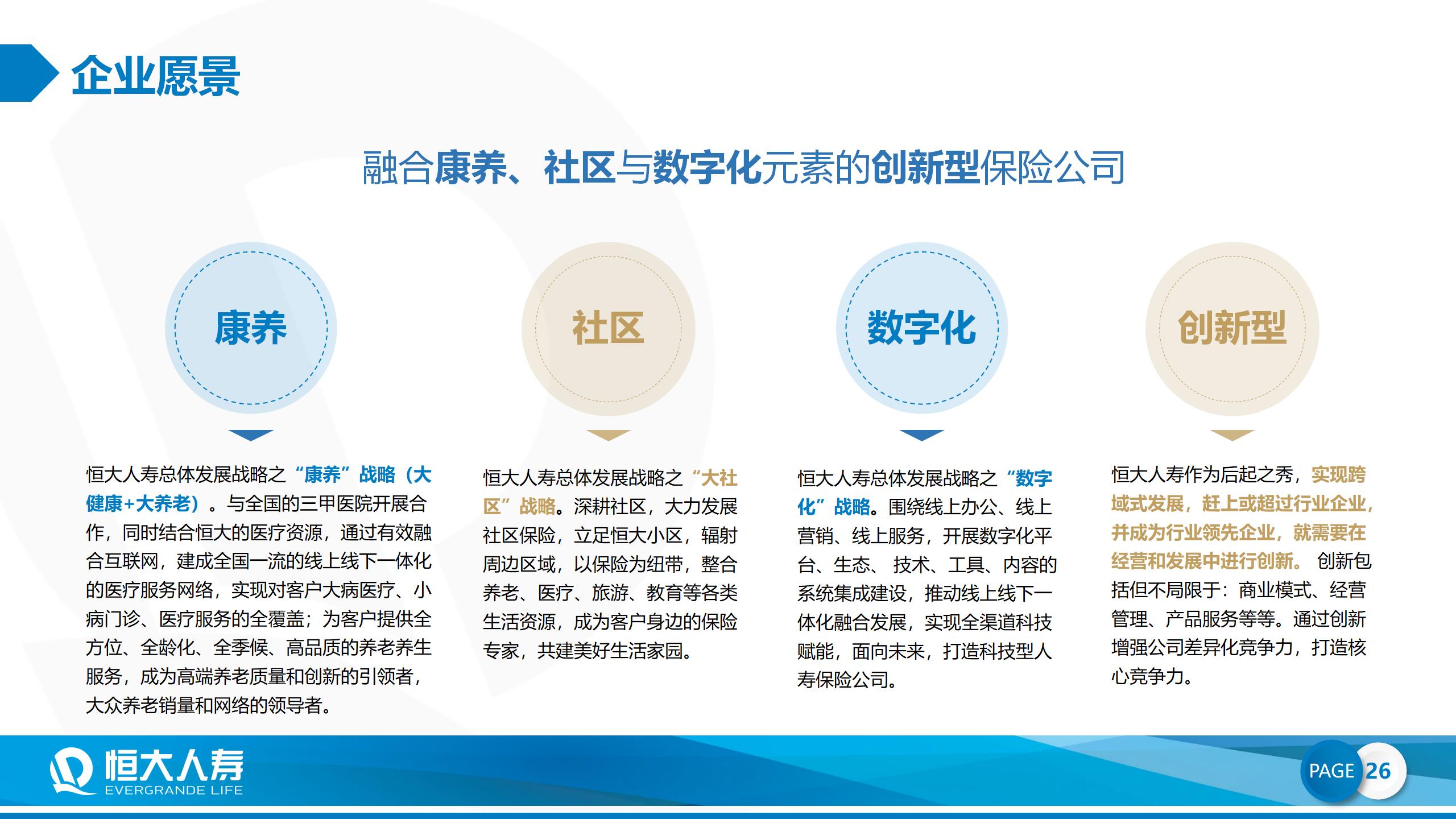 恒大人寿公司简介