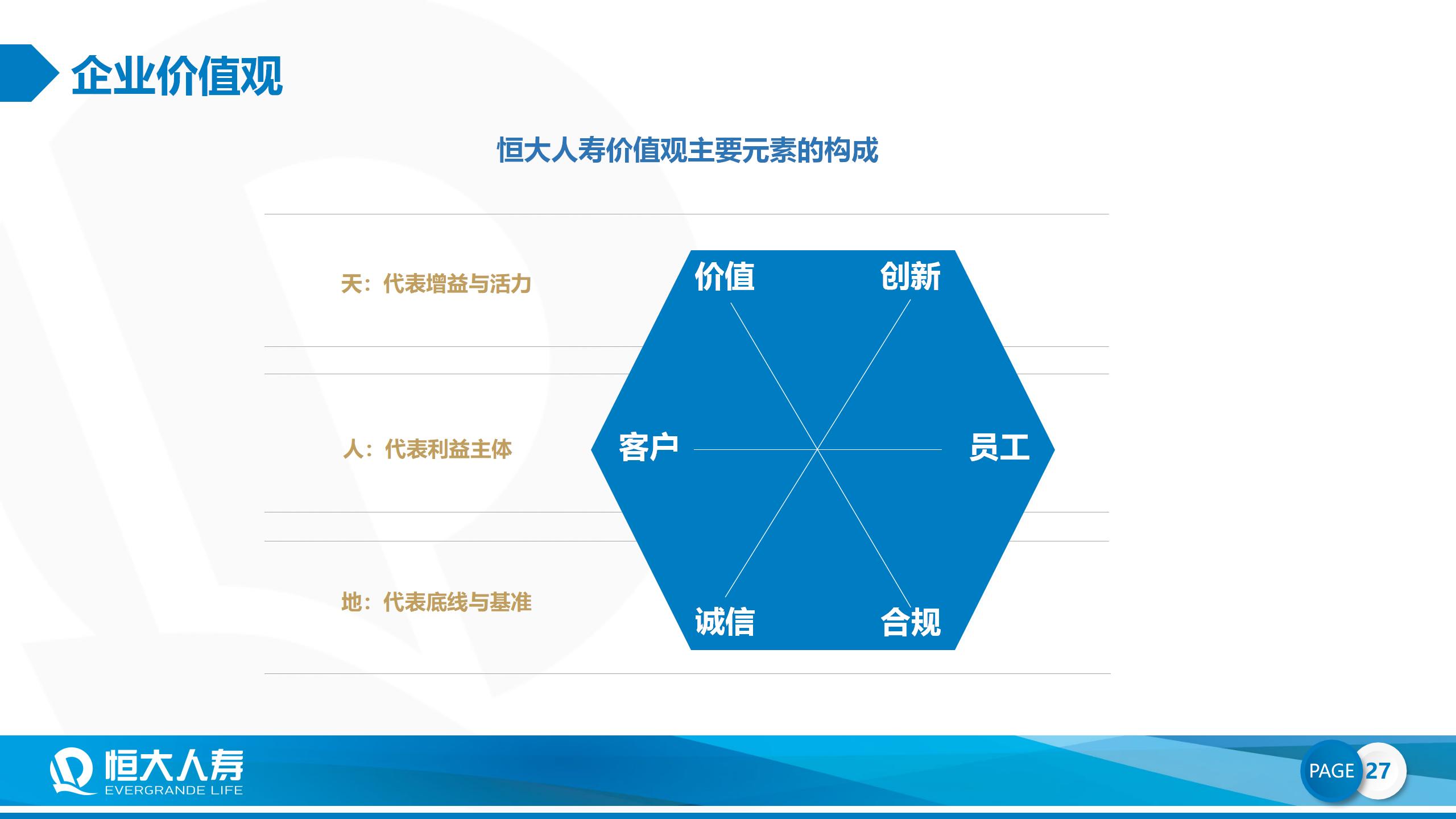 恒大人寿公司简介