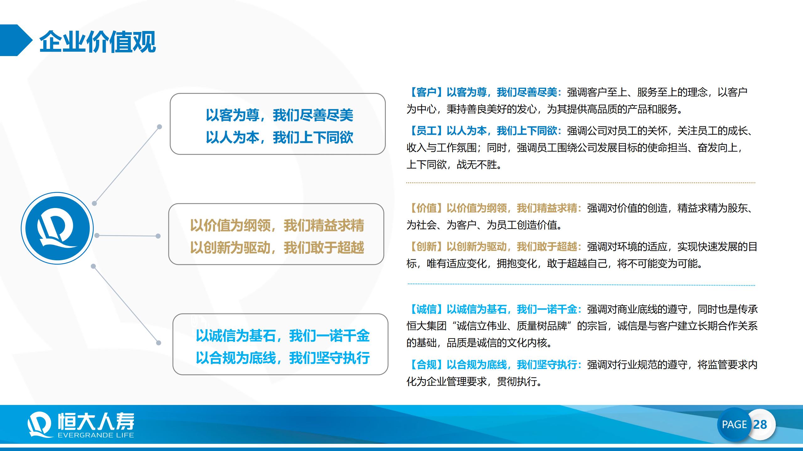 恒大人寿公司简介