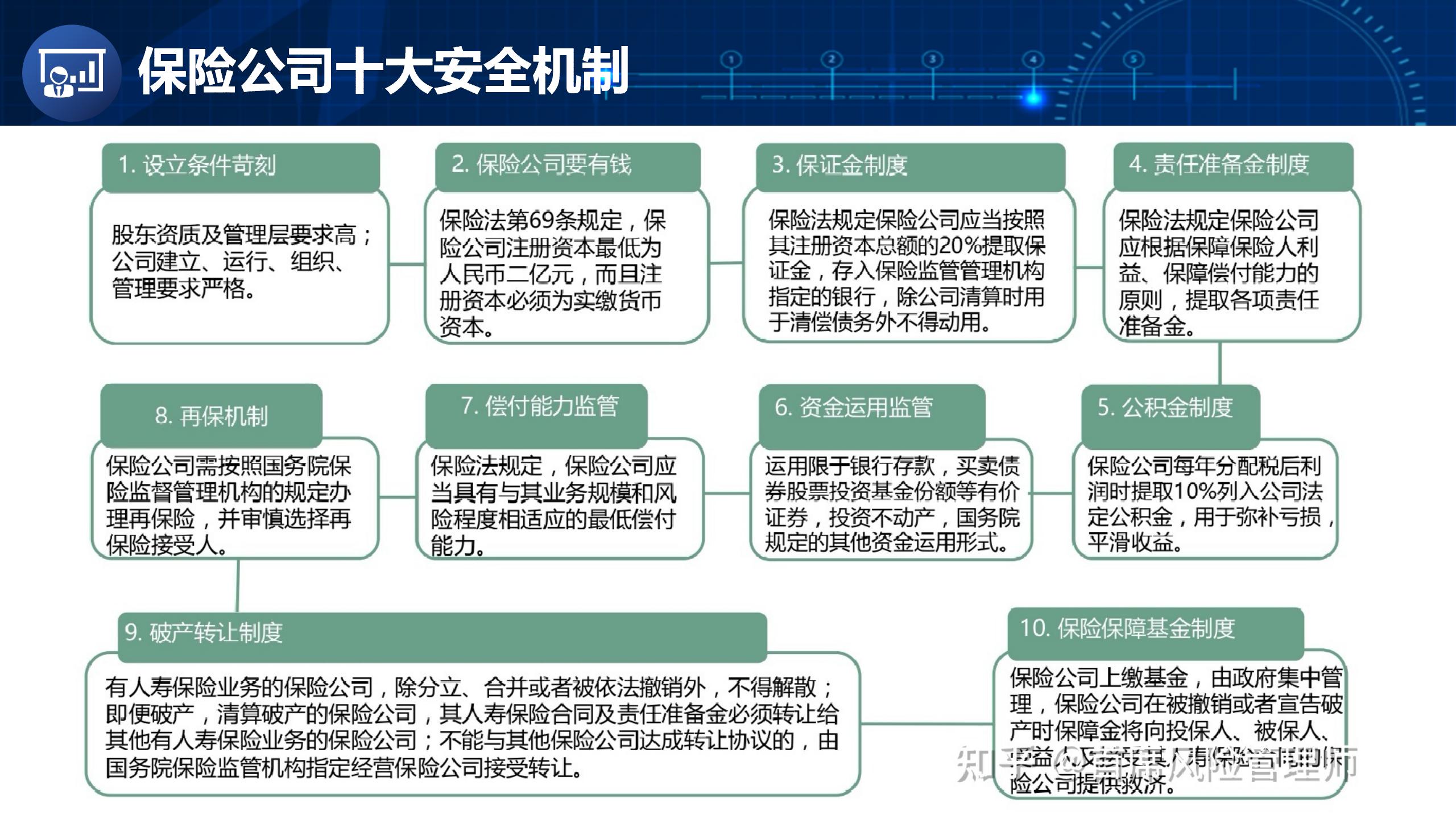 恒大人寿公司简介
