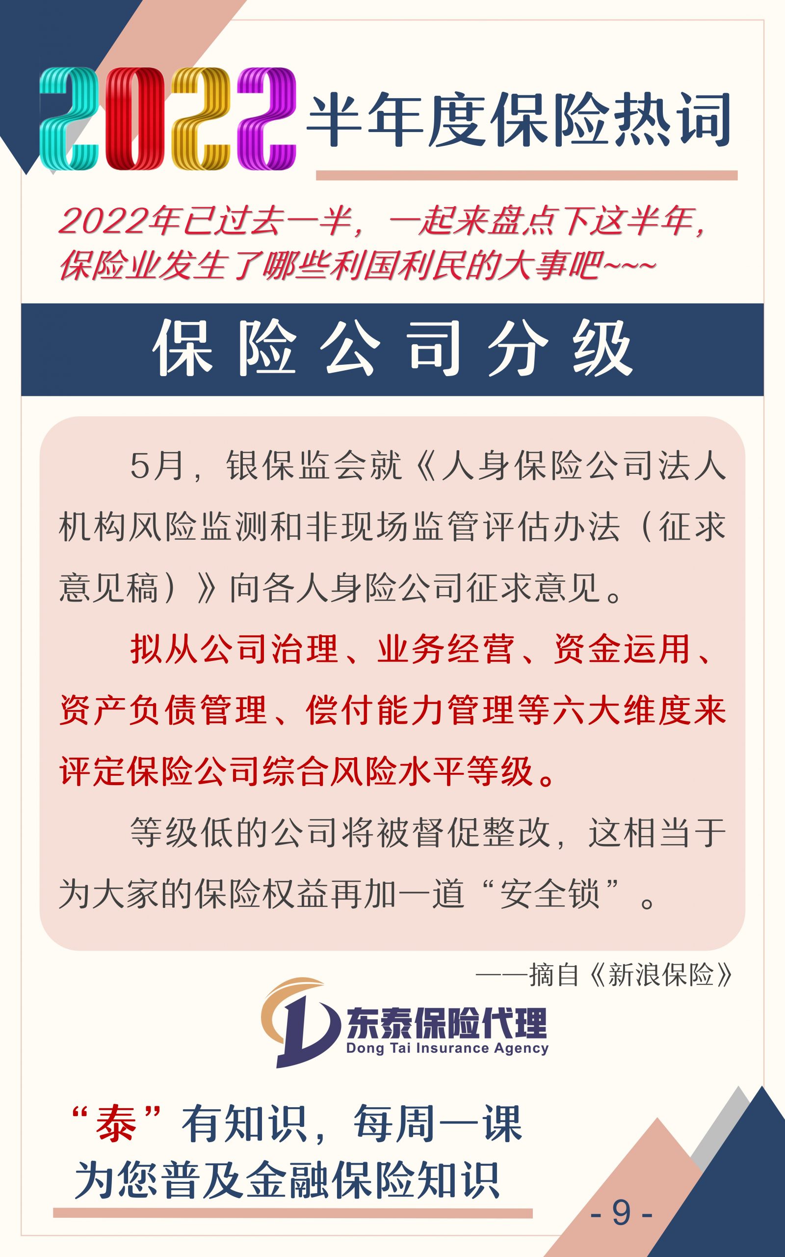 022年保险业半年盘点"