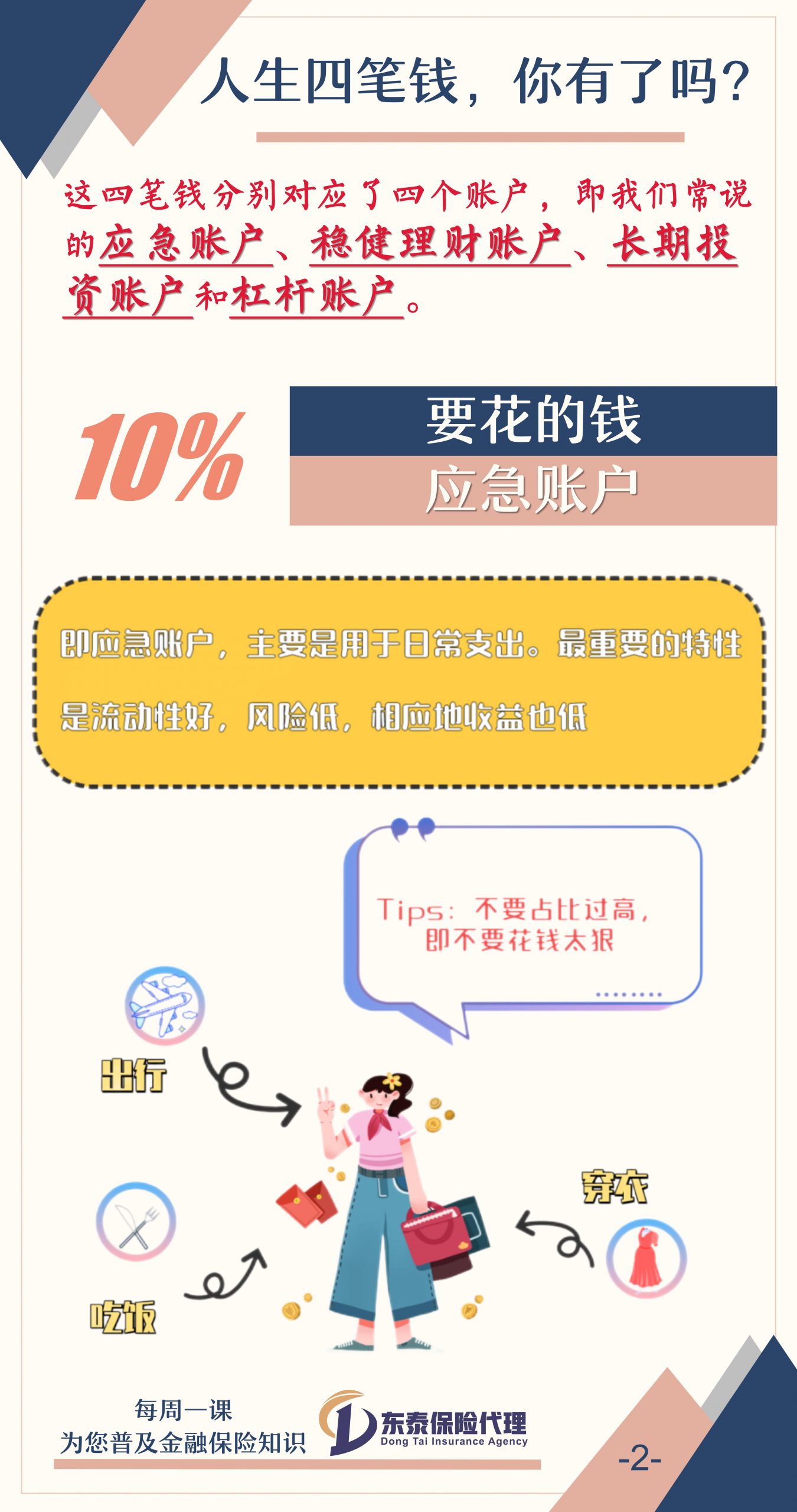 人生四笔钱，你有了吗？