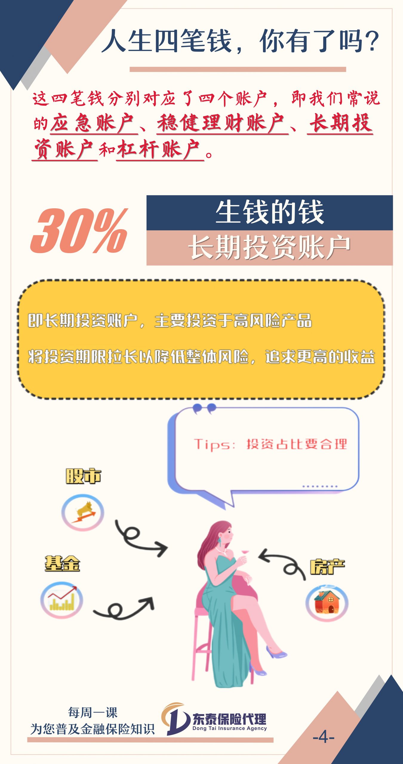 人生四笔钱，你有了吗？