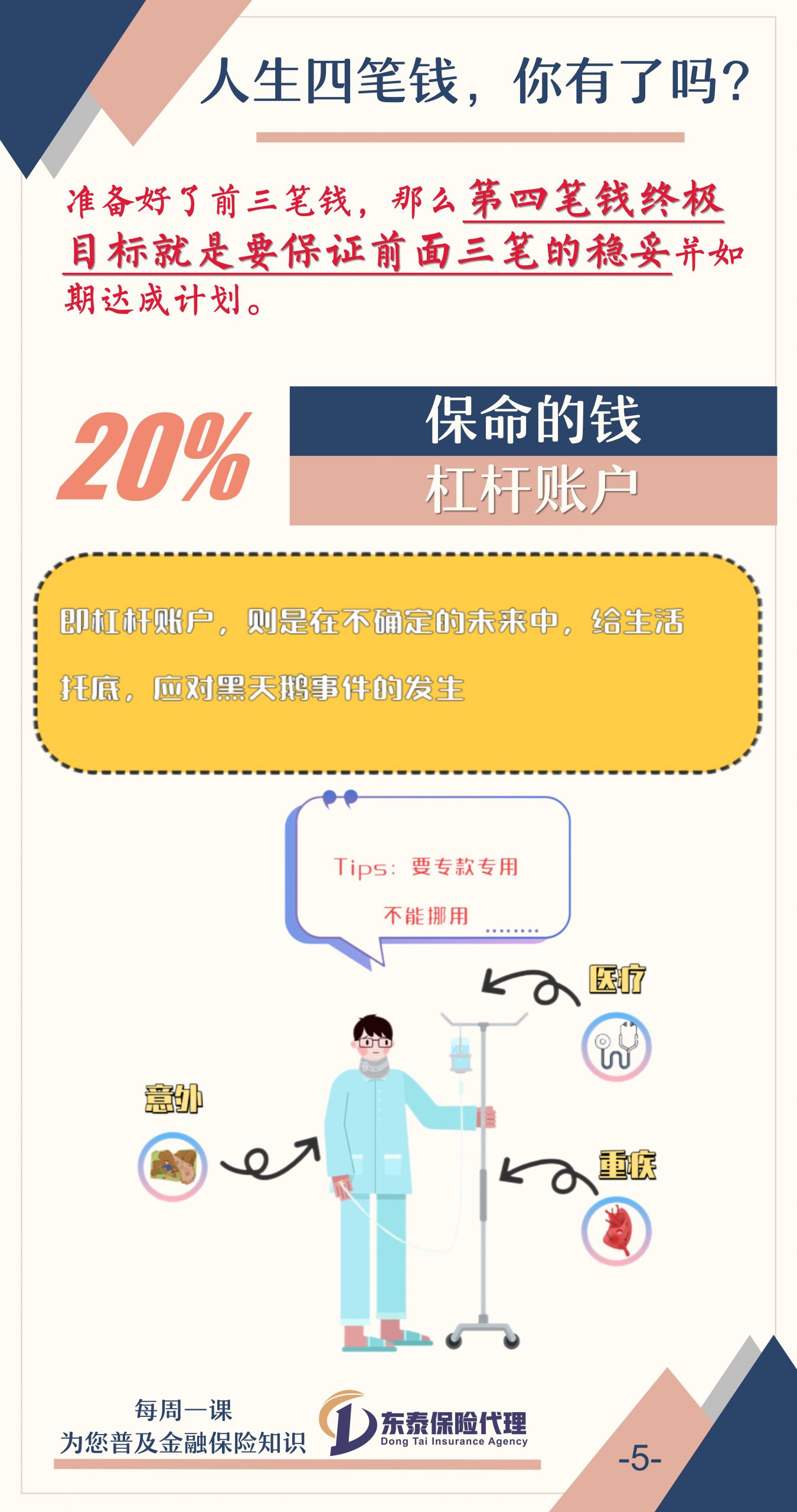 人生四笔钱，你有了吗？