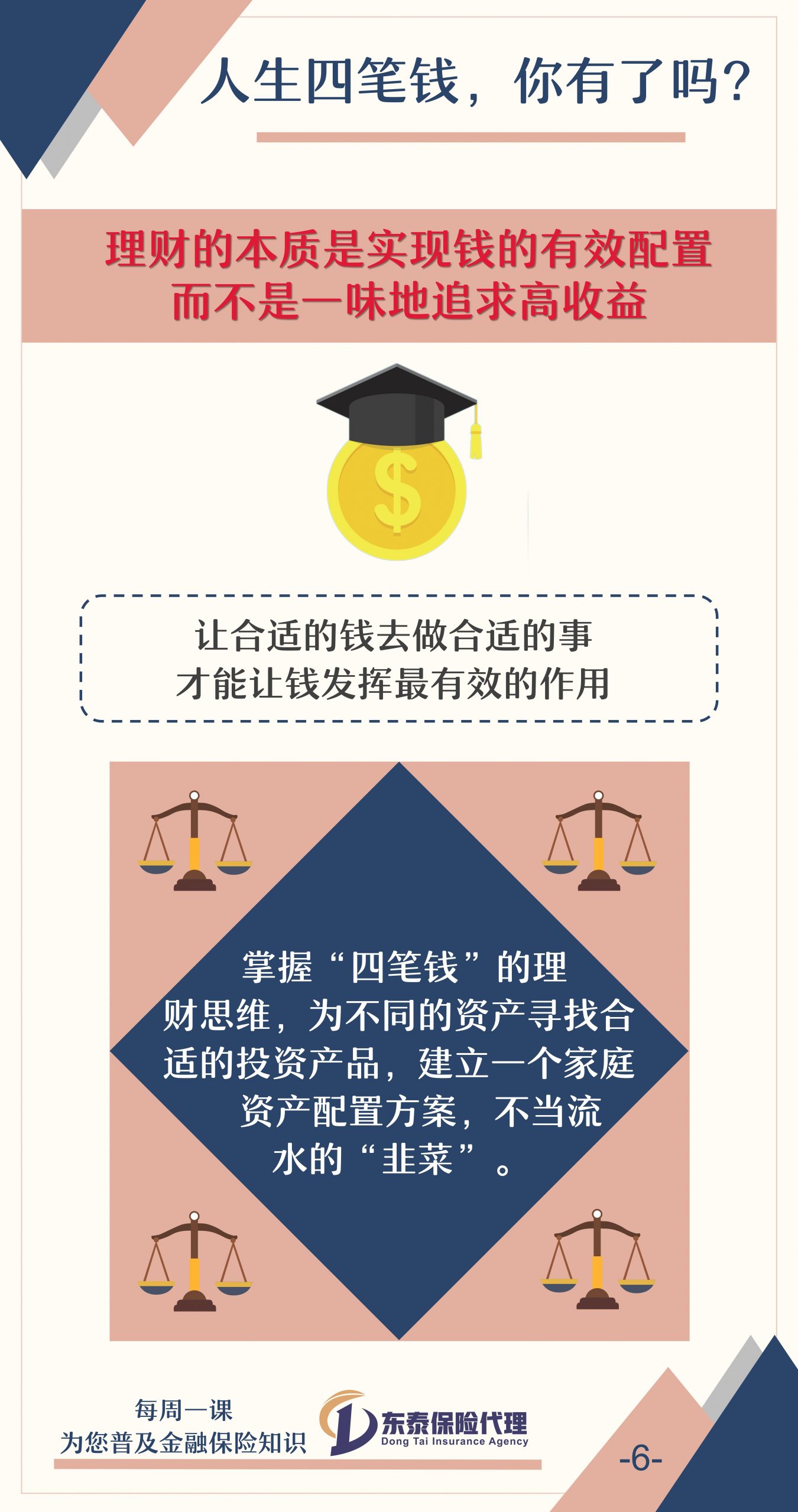 人生四笔钱，你有了吗？