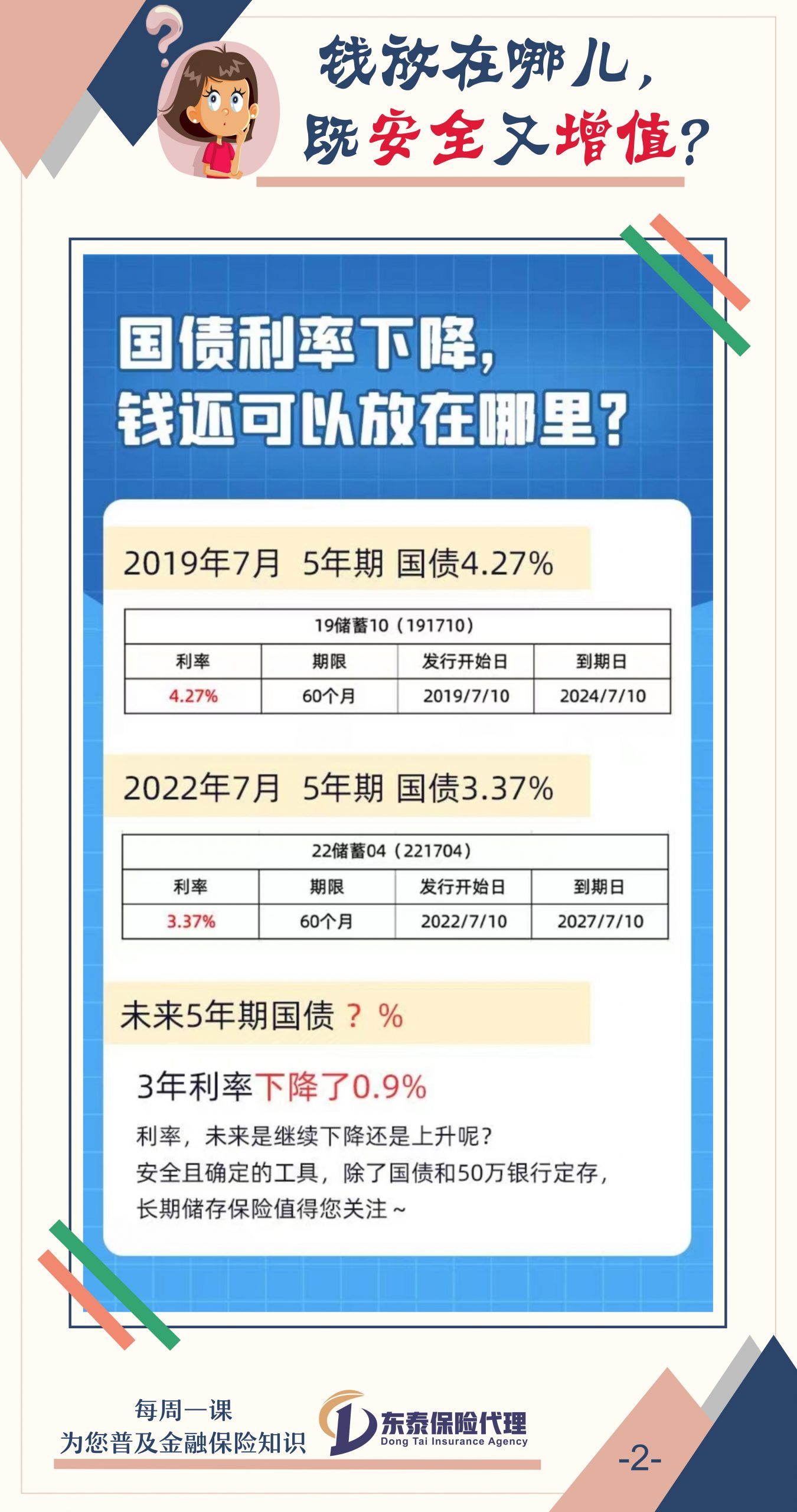 钱放哪儿 既安全又增值
