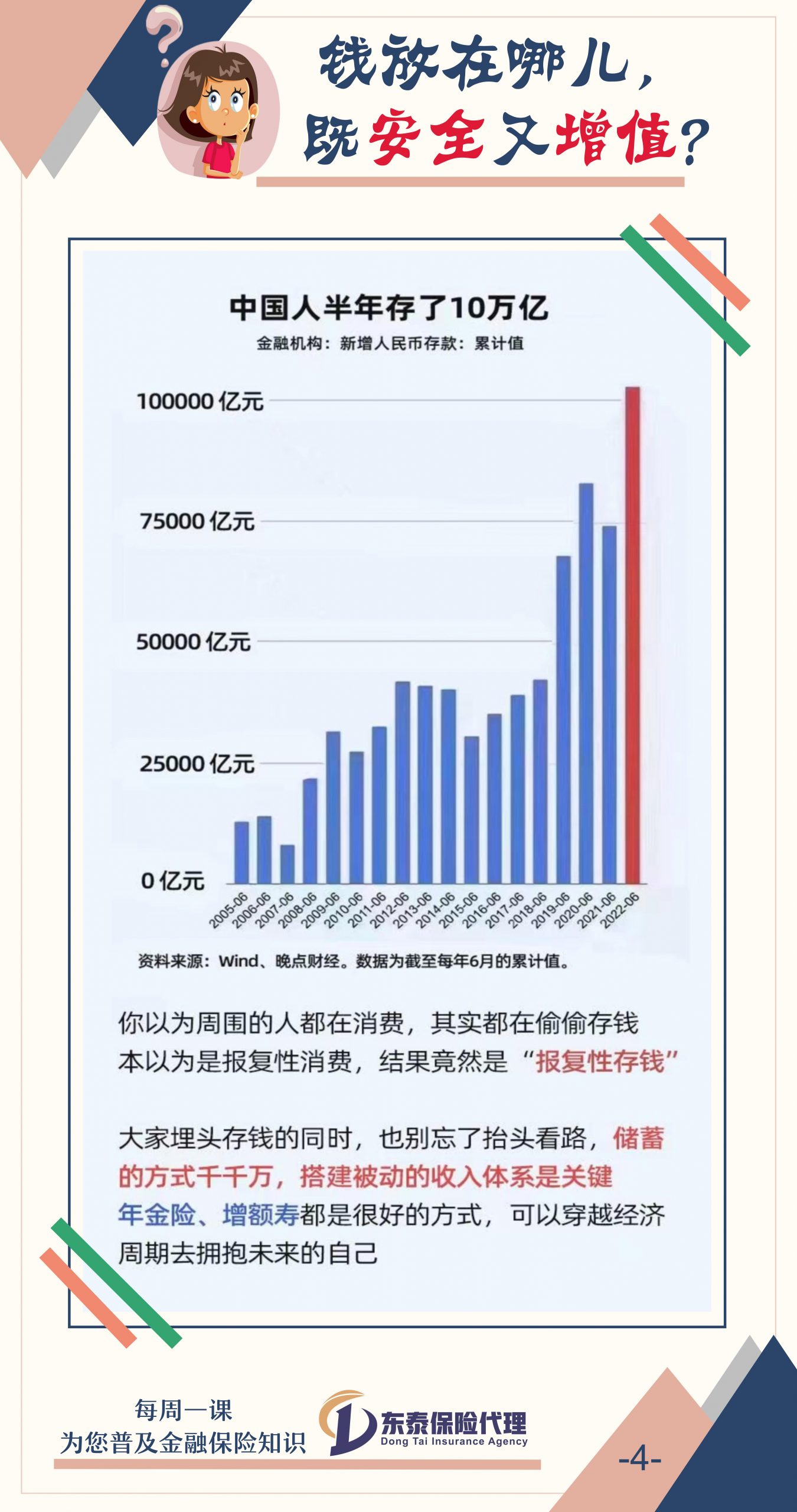 钱放哪儿 既安全又增值