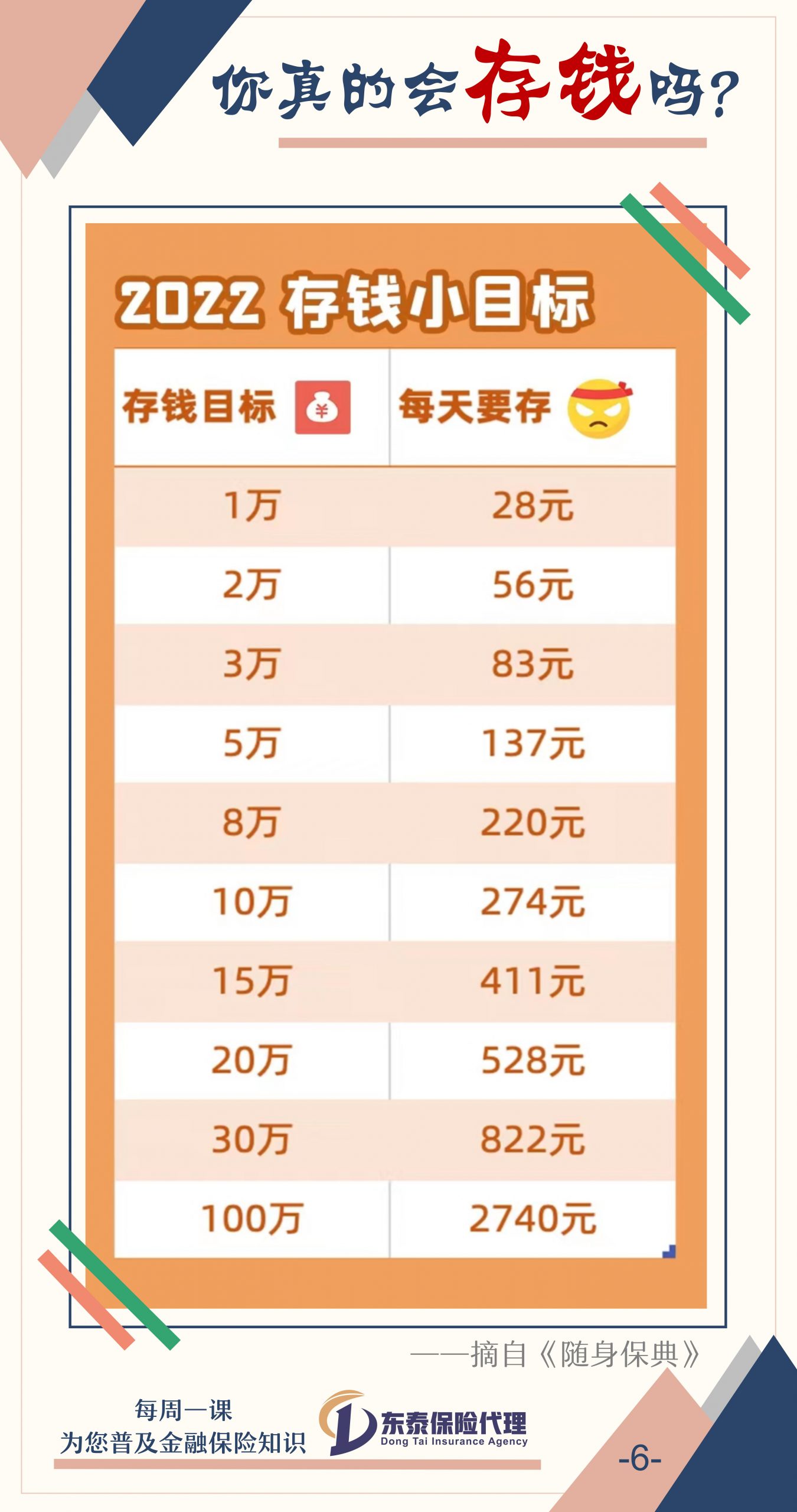 挣多少钱都不完全是自己的，存下来的钱才是自己的钱