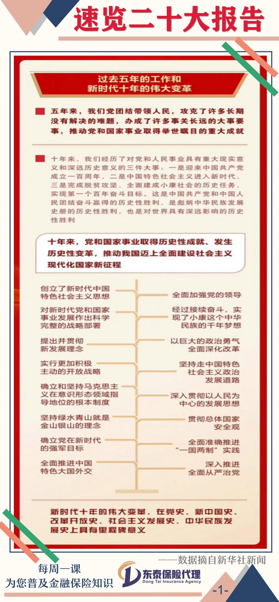 东泰带你持续关注二十大