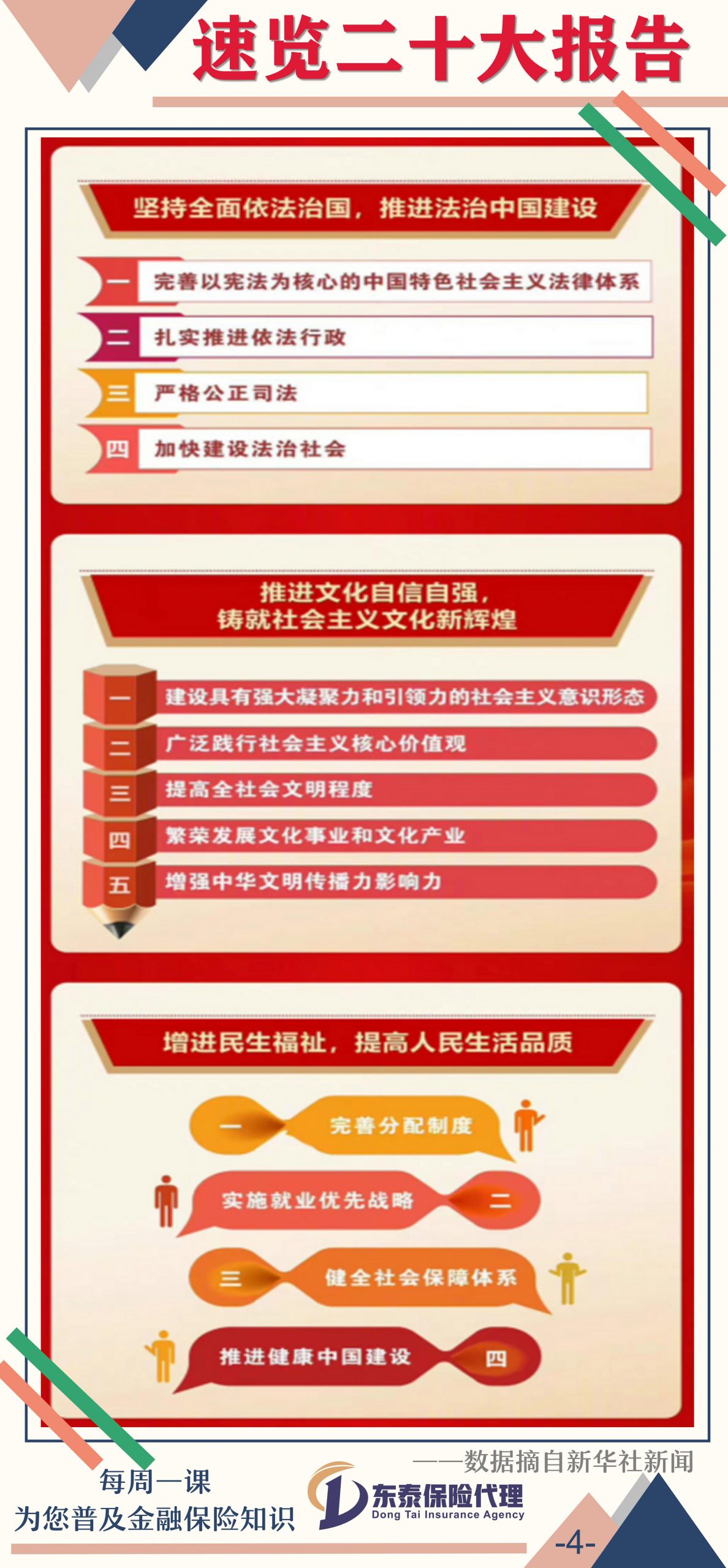 东泰带你持续关注二十大