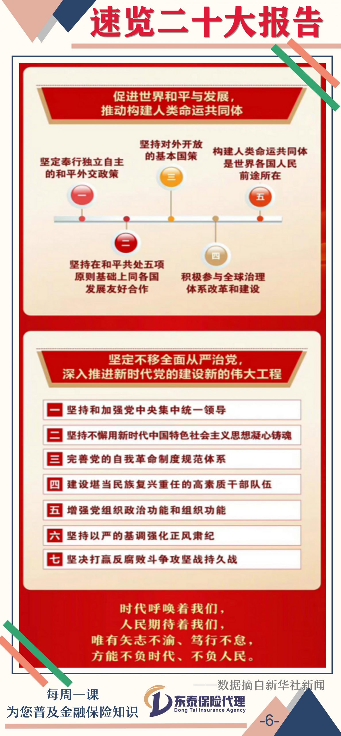 东泰带你持续关注二十大