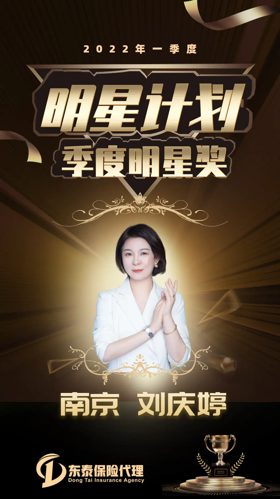 2022年一季度明星计划